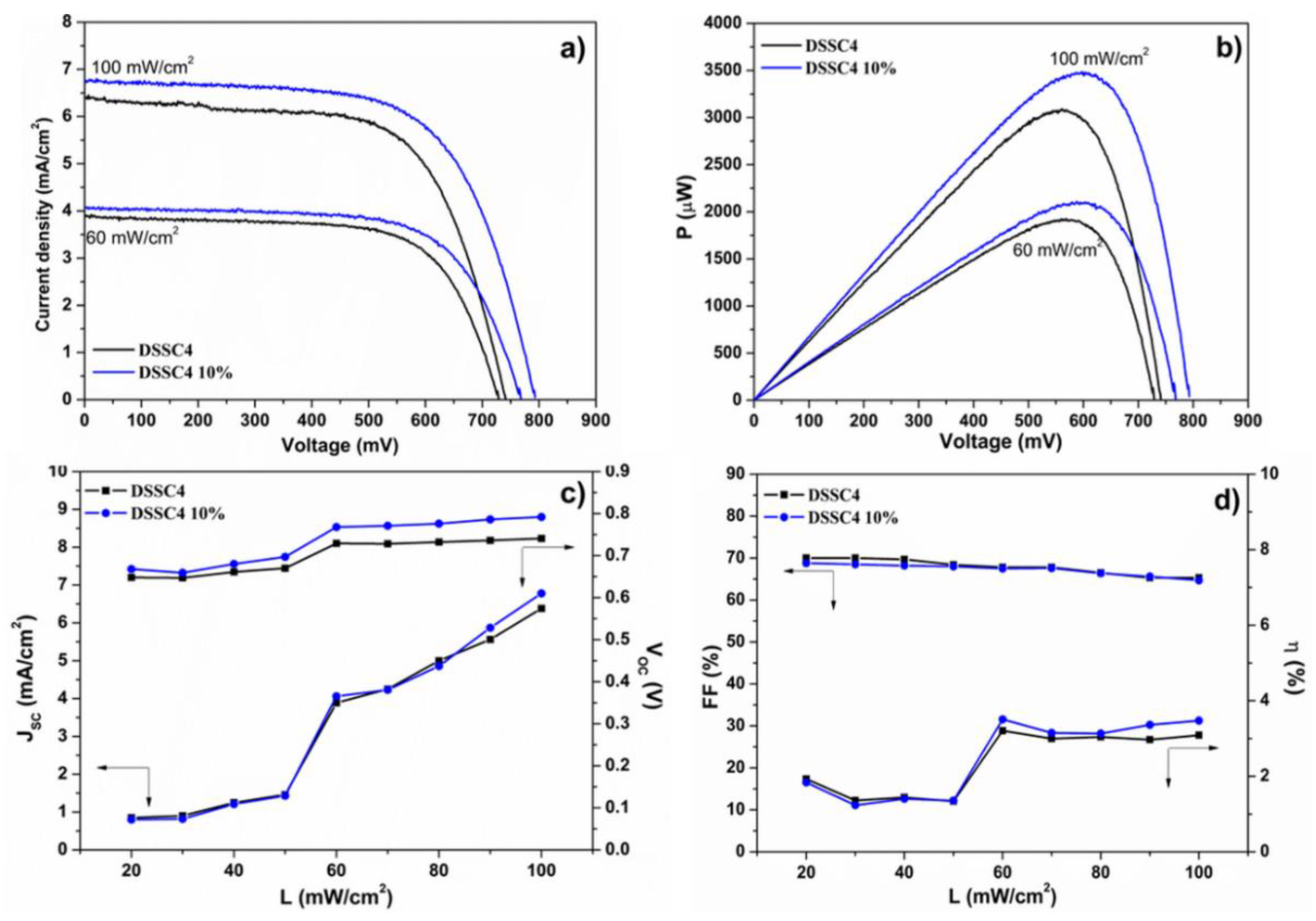 Crystals 12 00098 g012