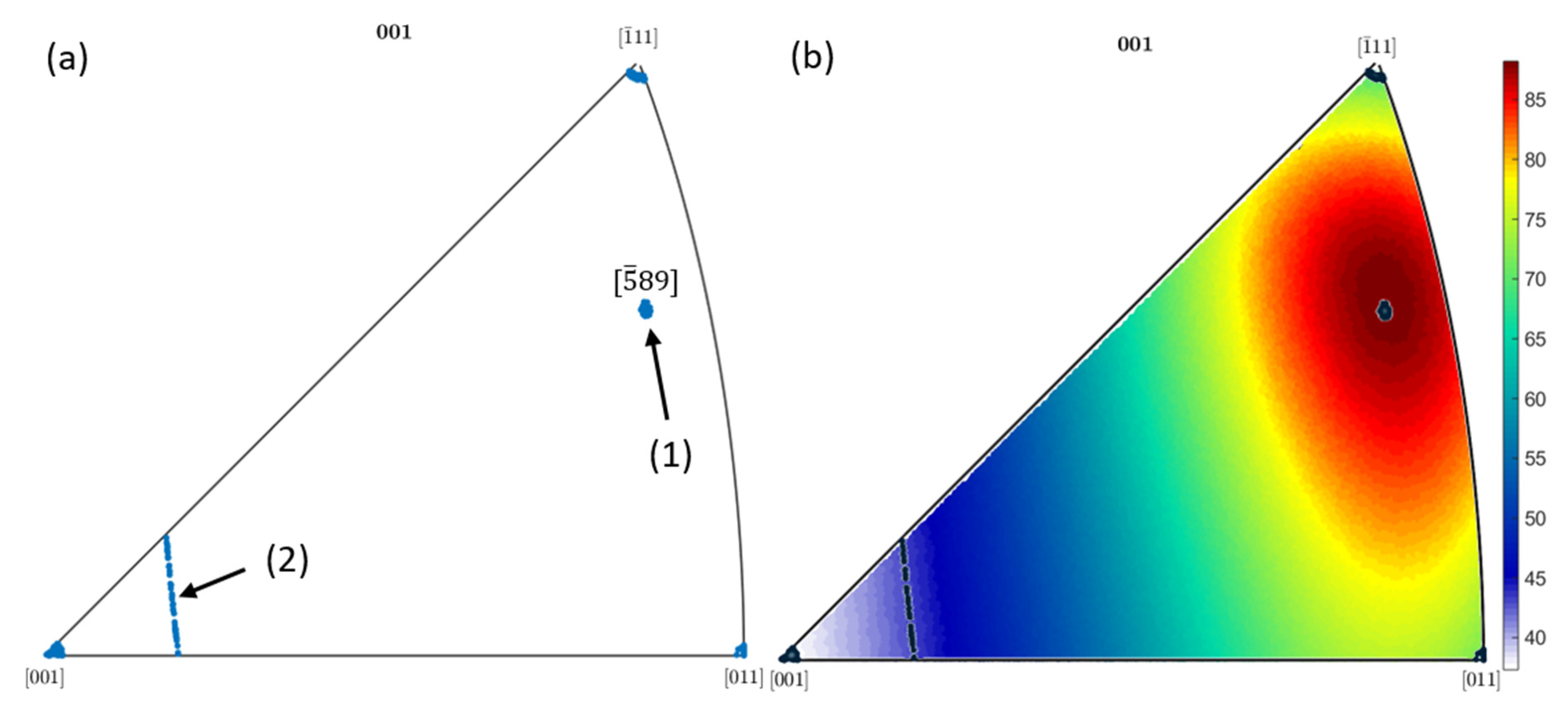 Crystals 12 00100 g003