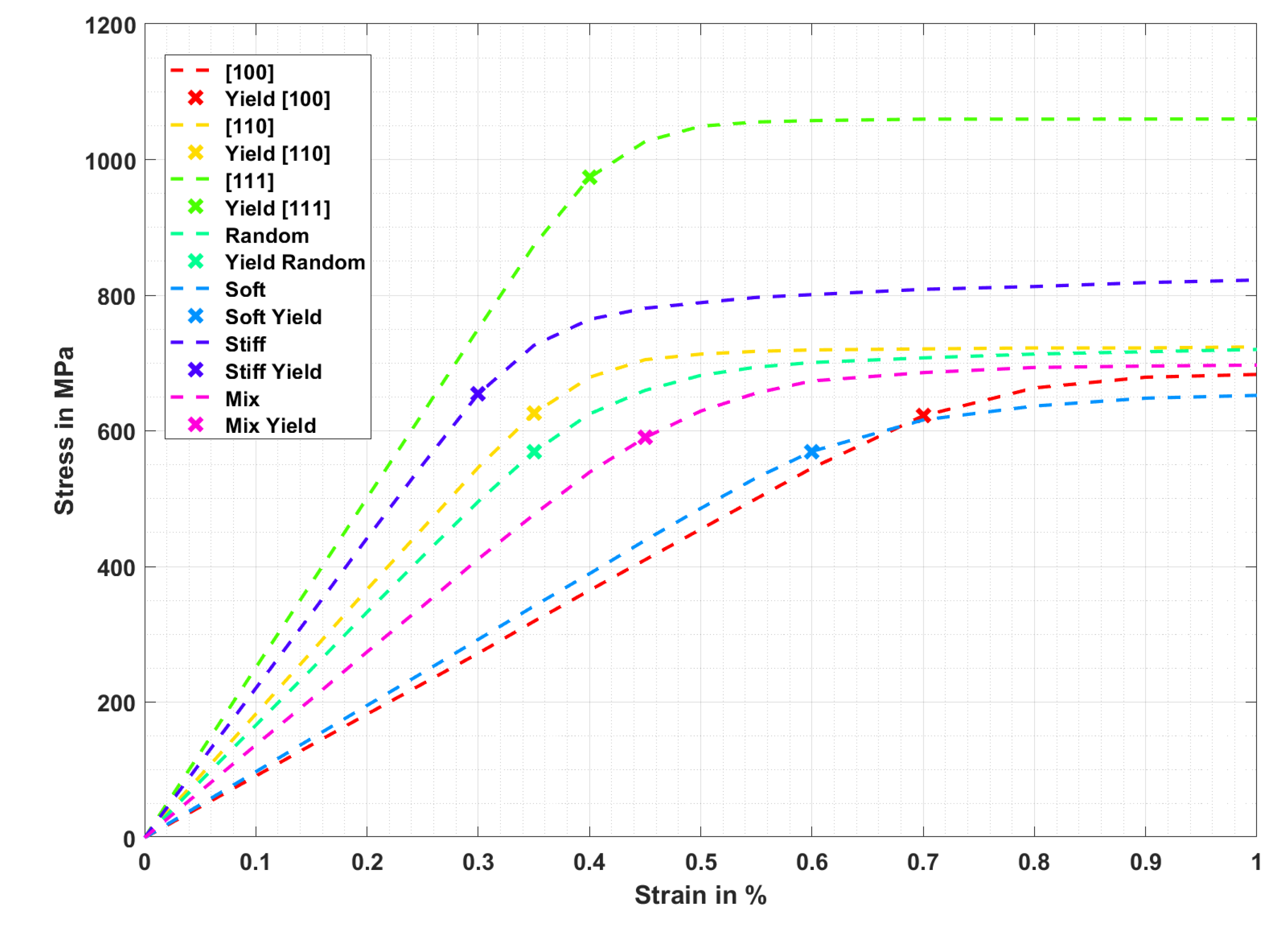 Crystals 12 00100 g004
