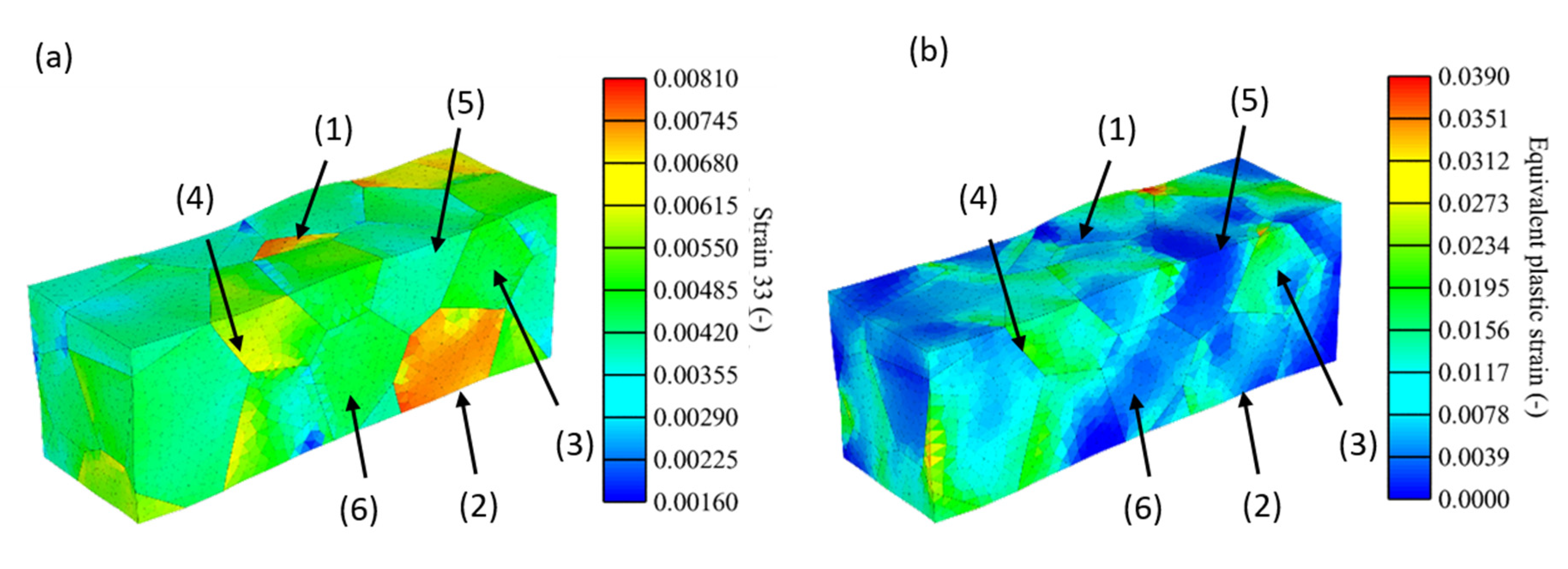 Crystals 12 00100 g005