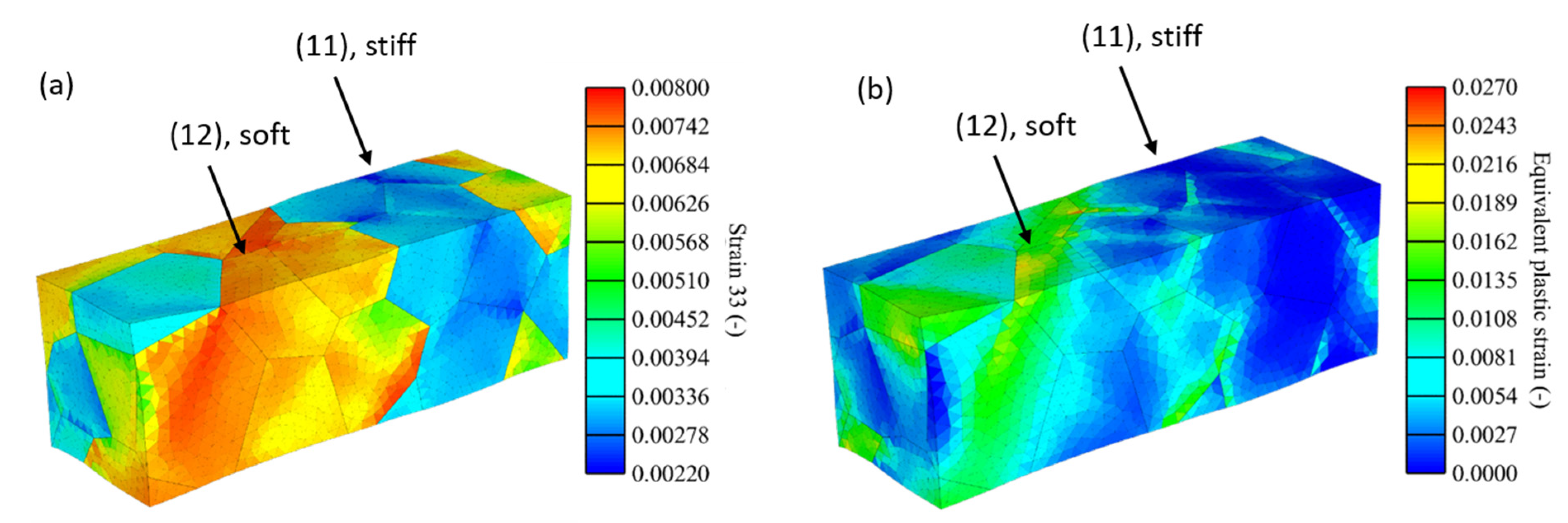 Crystals 12 00100 g009