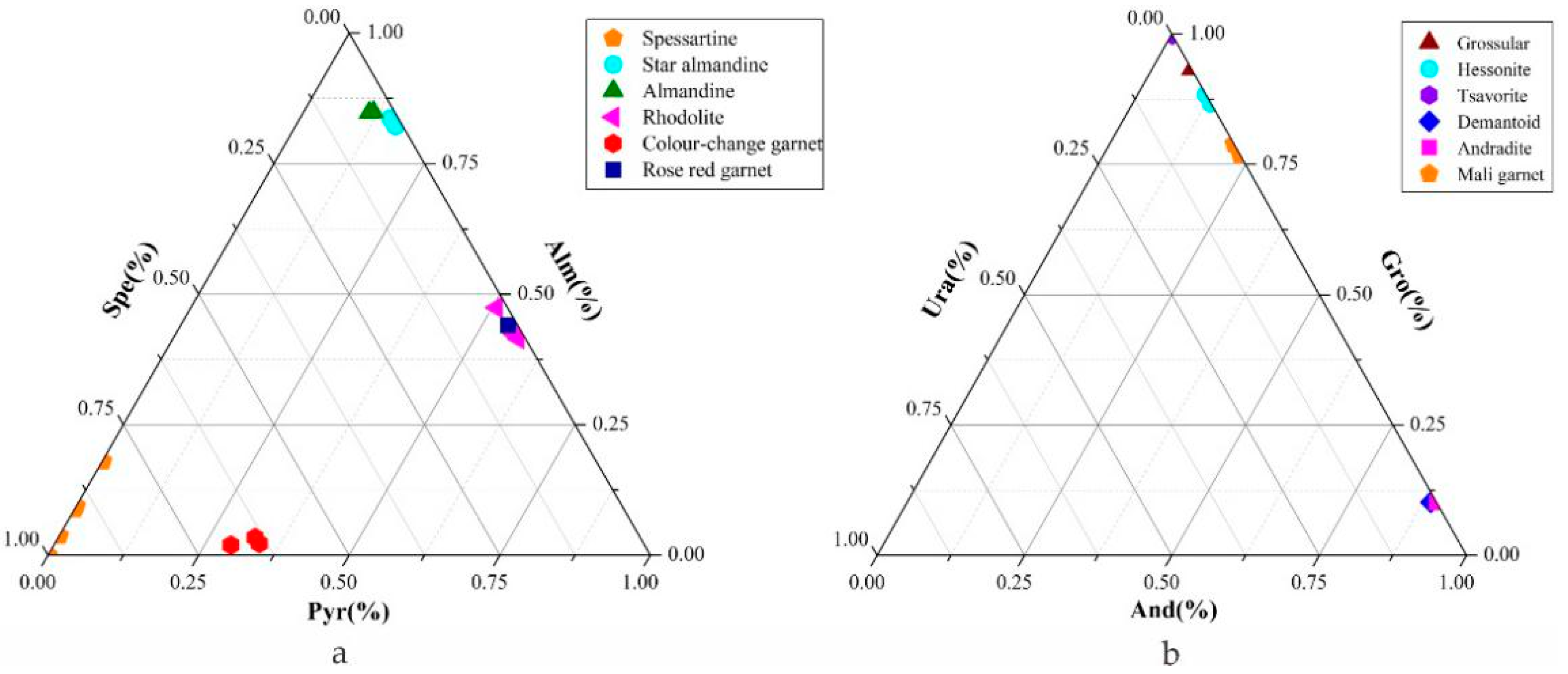 Crystals 12 00104 g002