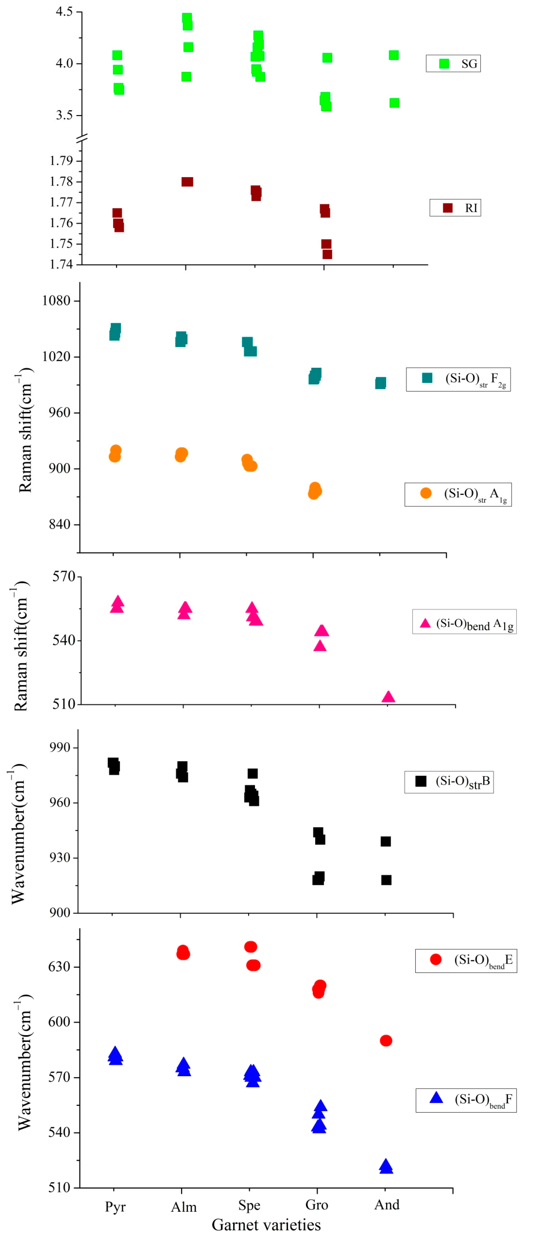 Crystals 12 00104 g005