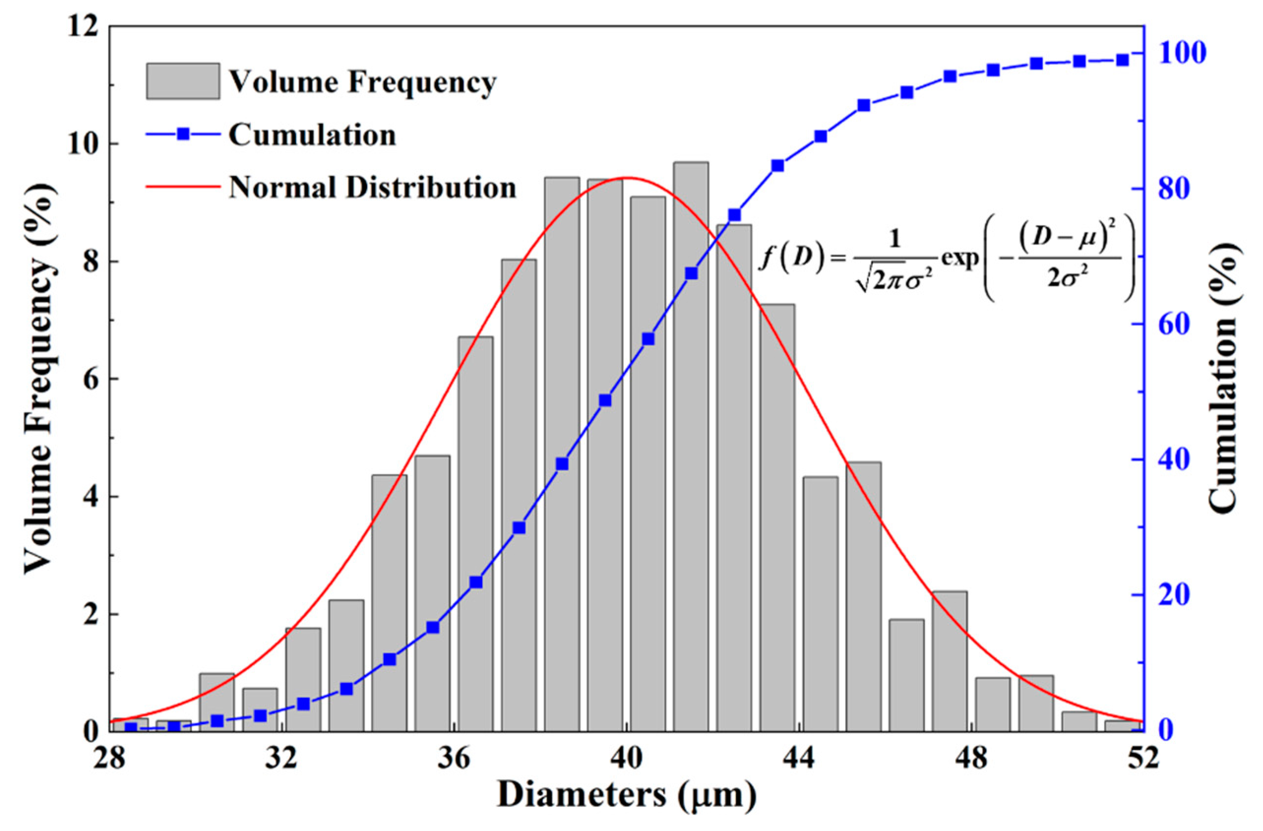 Crystals 12 00107 g003