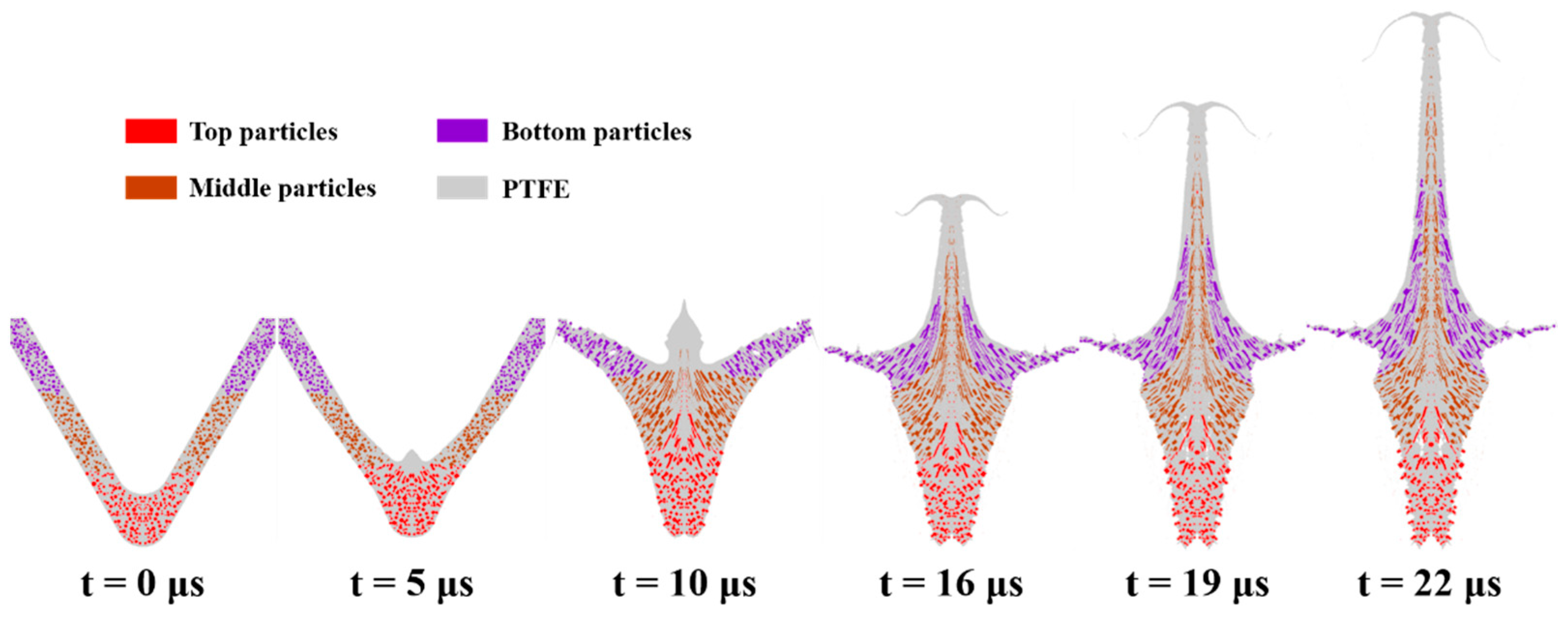 Crystals 12 00107 g015
