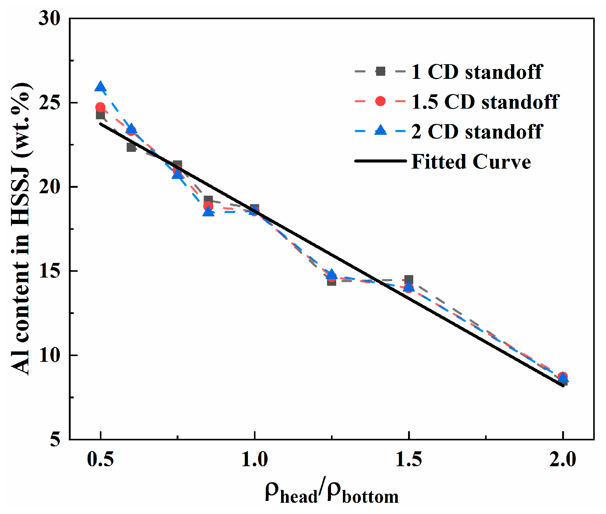 Crystals 12 00107 g020