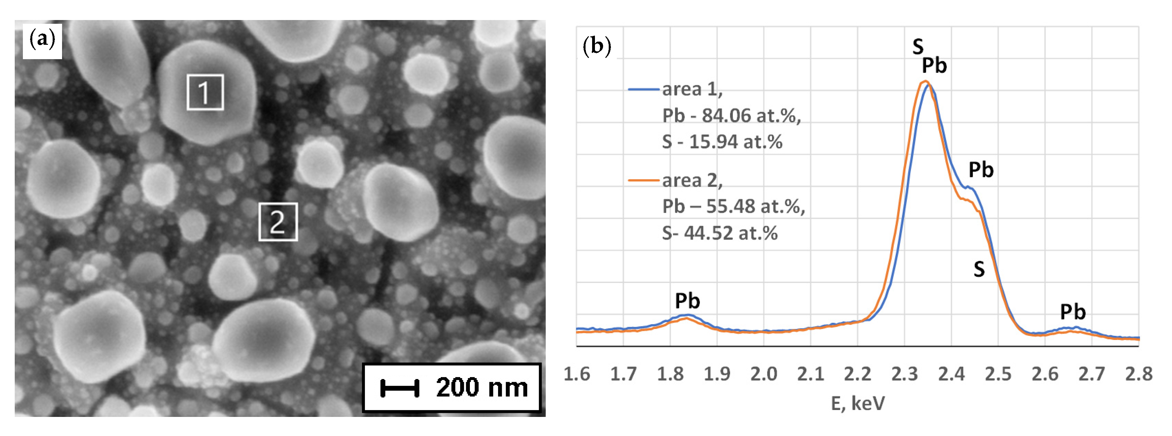 Crystals 12 00111 g005