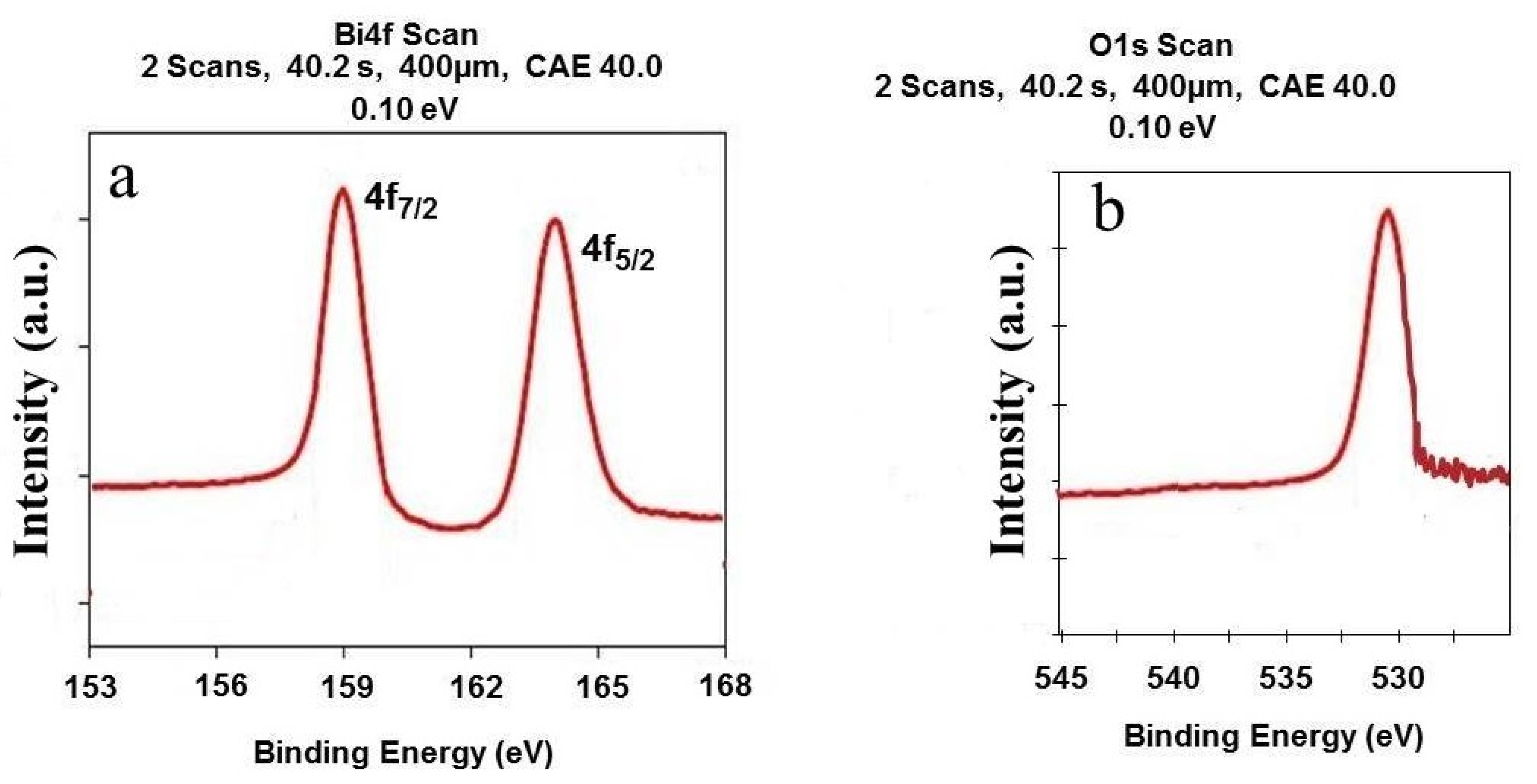 Crystals 12 00113 g012