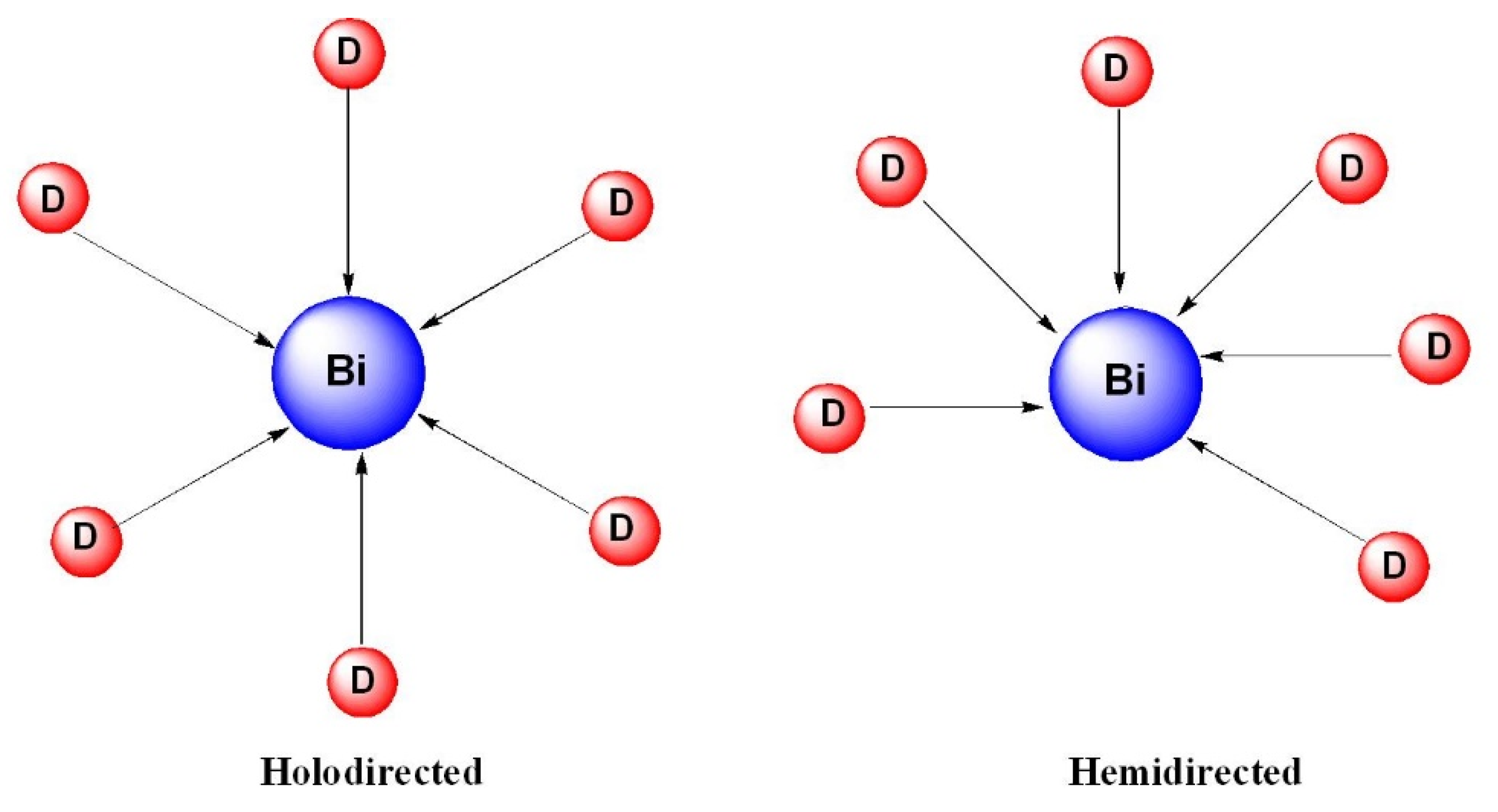 Crystals 12 00113 sch001