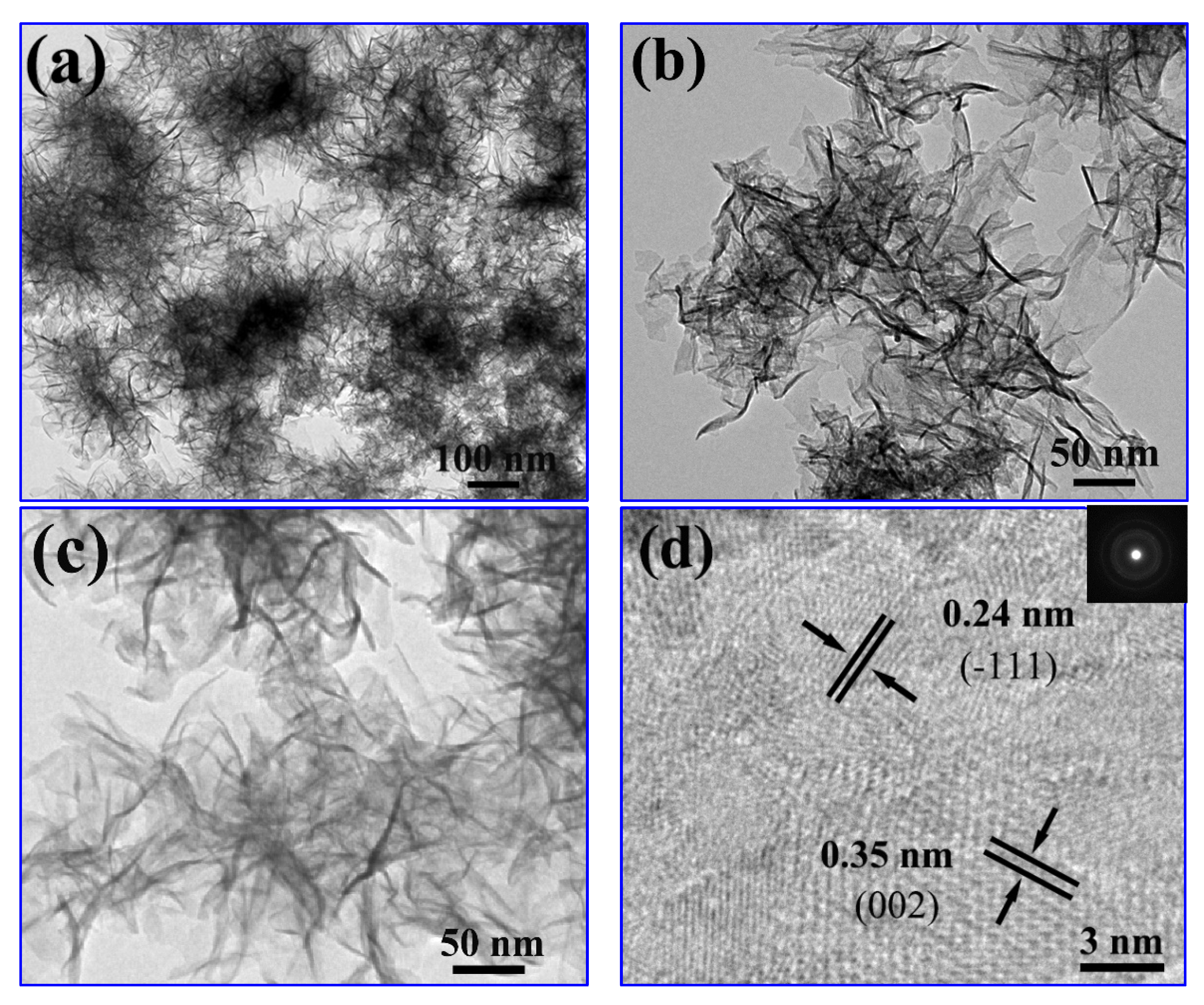 Crystals 12 00115 g004