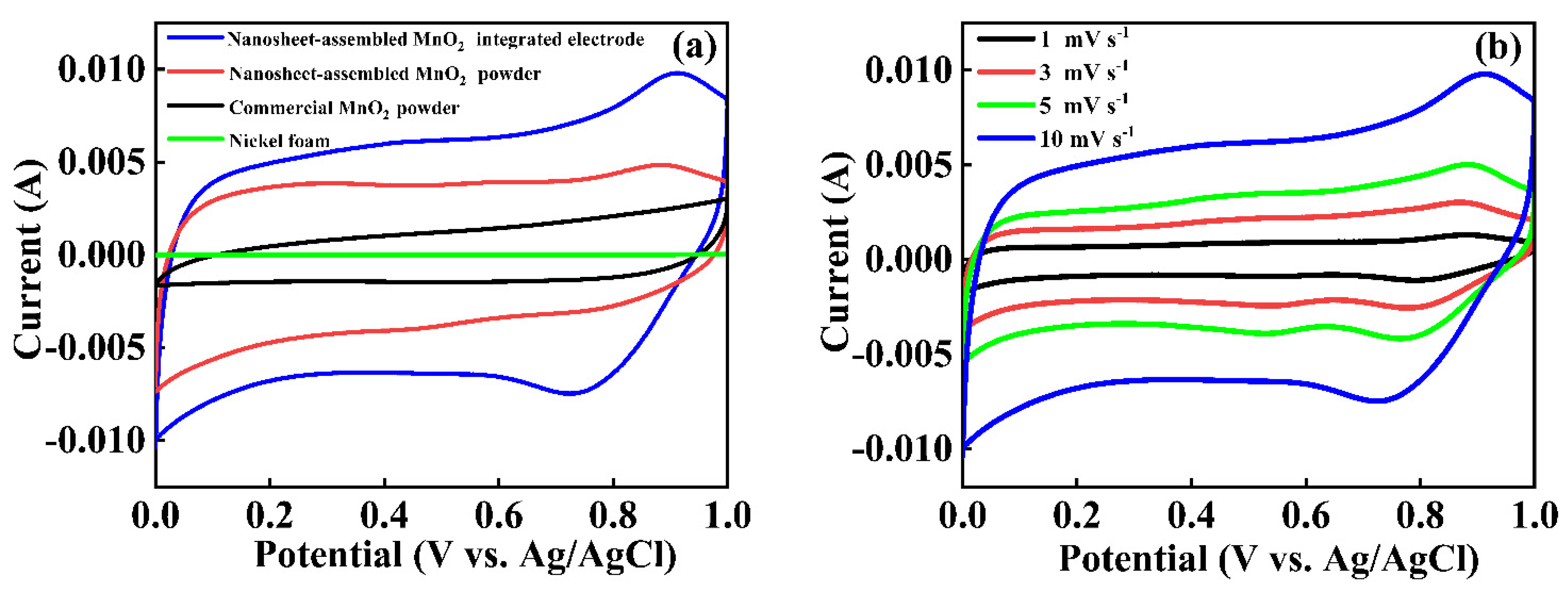 Crystals 12 00115 g005