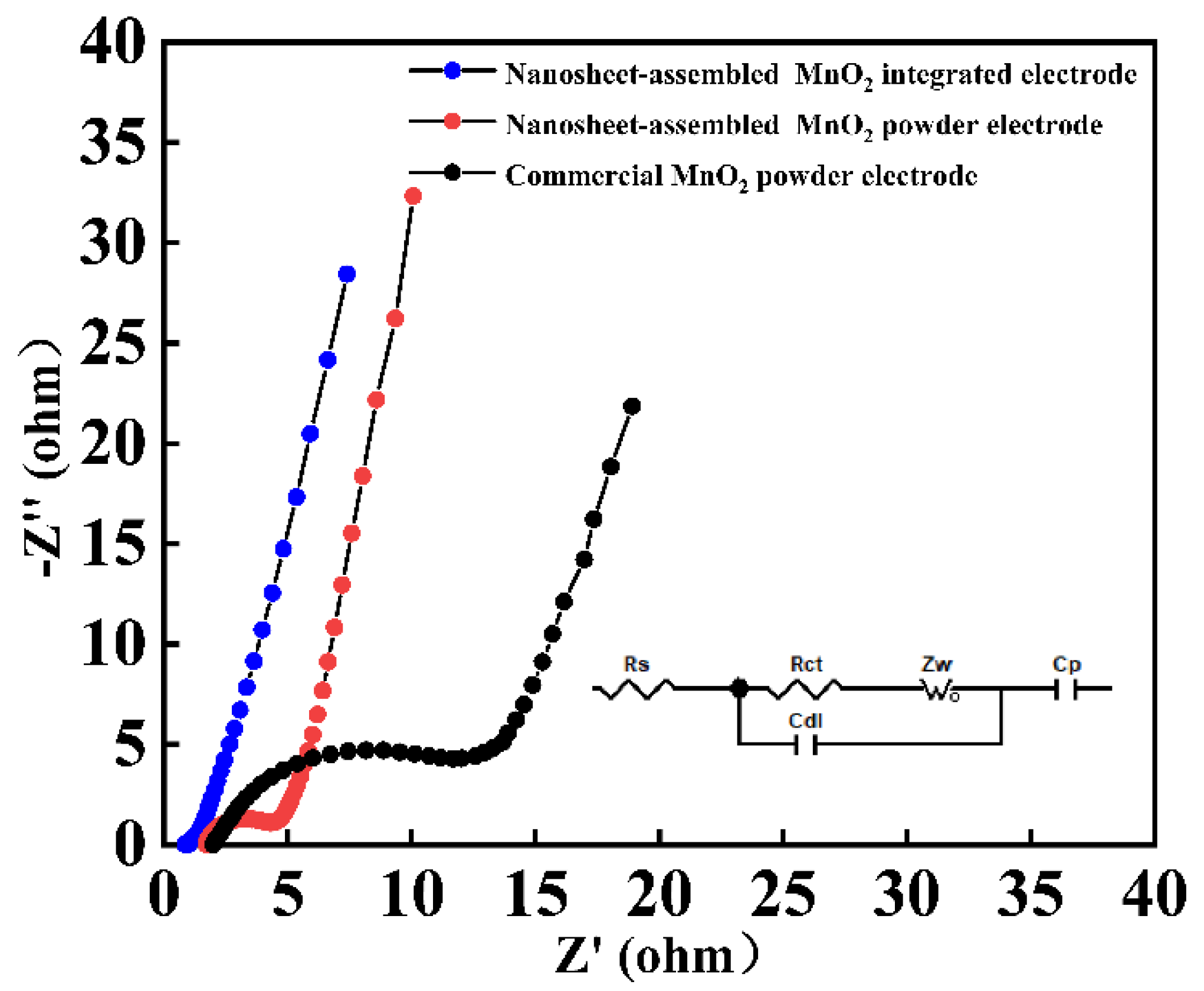 Crystals 12 00115 g008