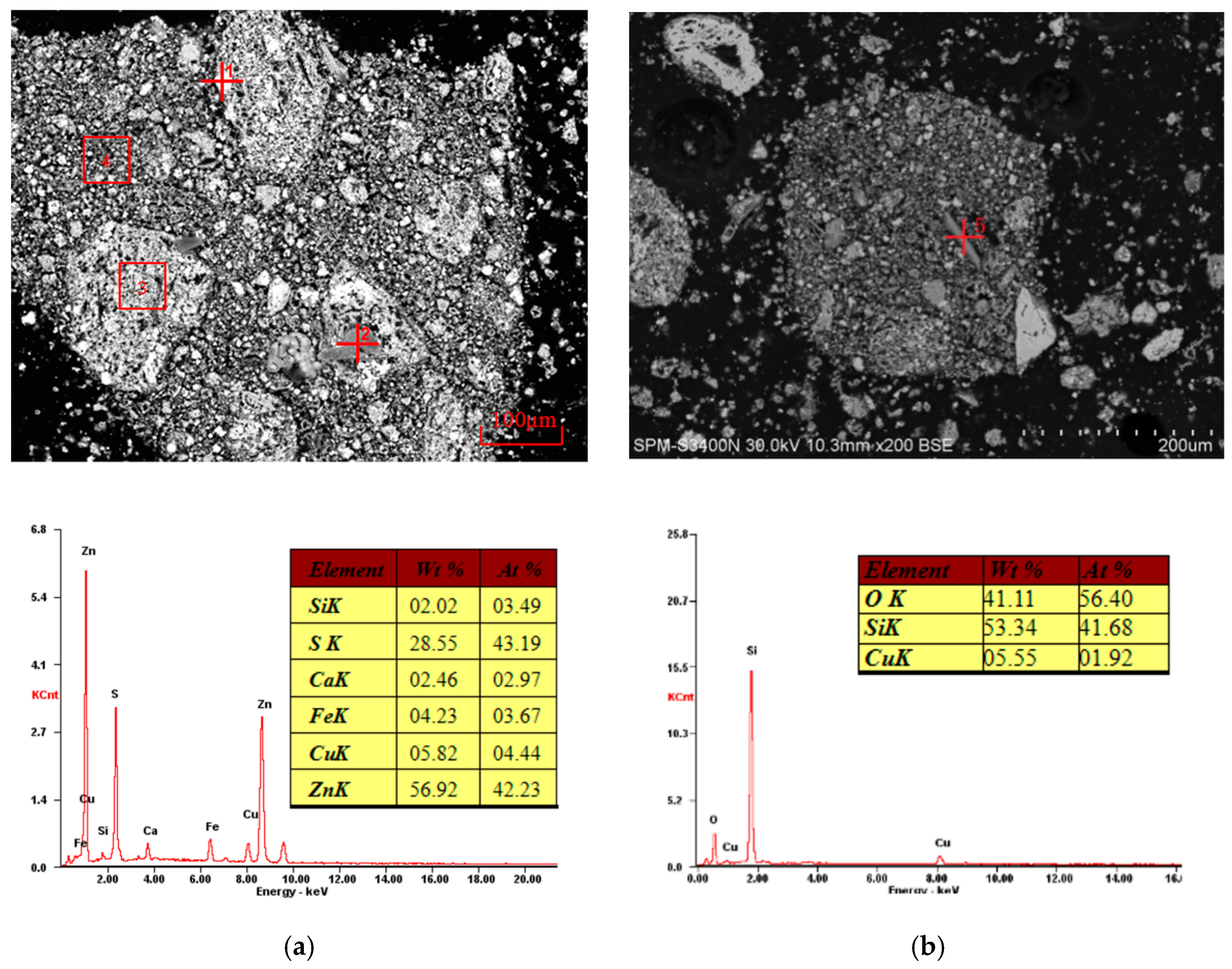 Crystals 12 00116 g002a