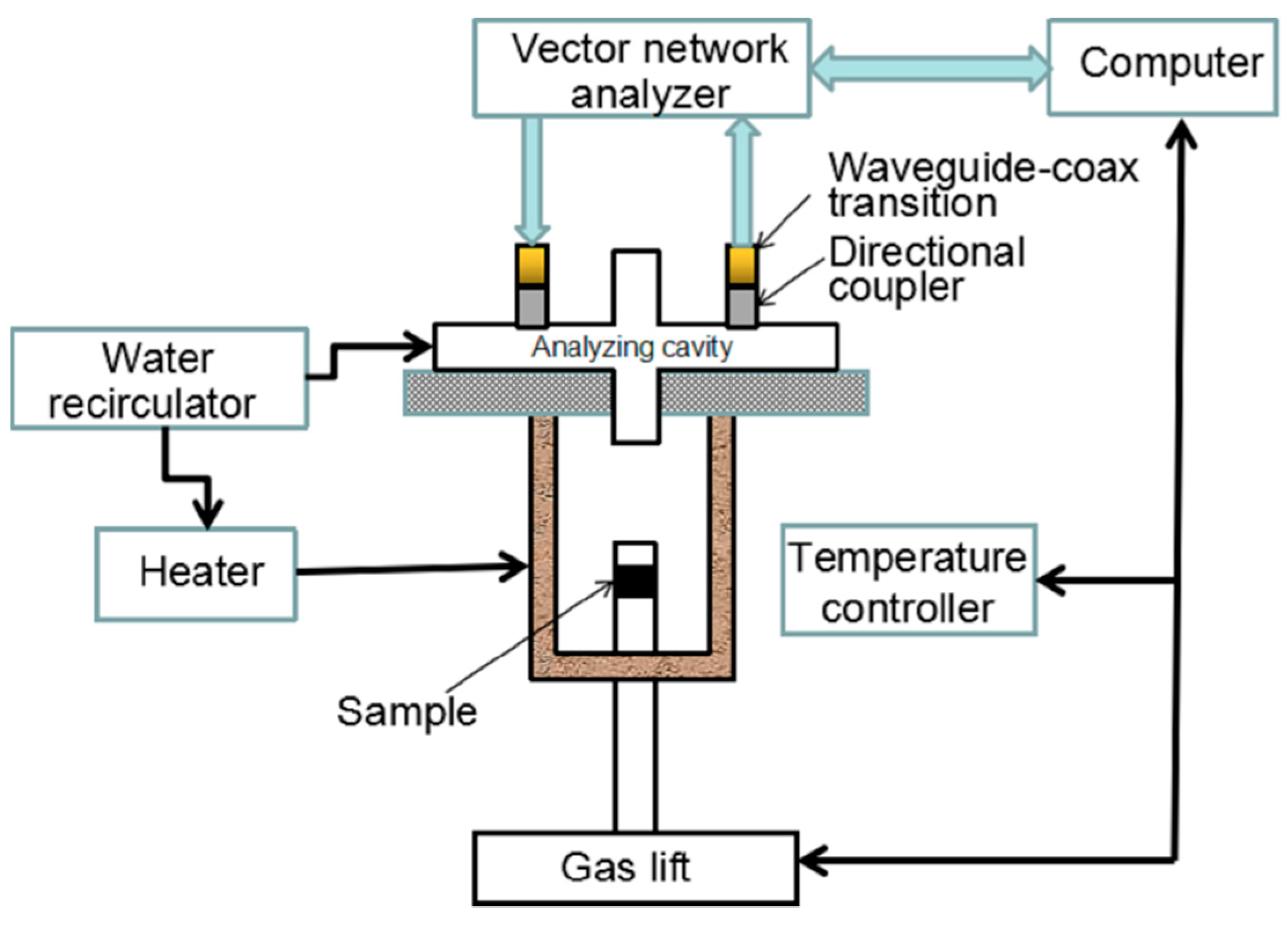 Crystals 12 00116 g003