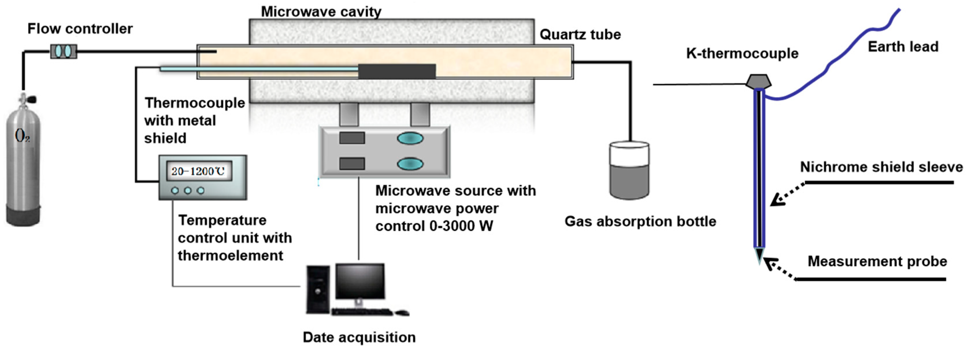 Crystals 12 00116 g004