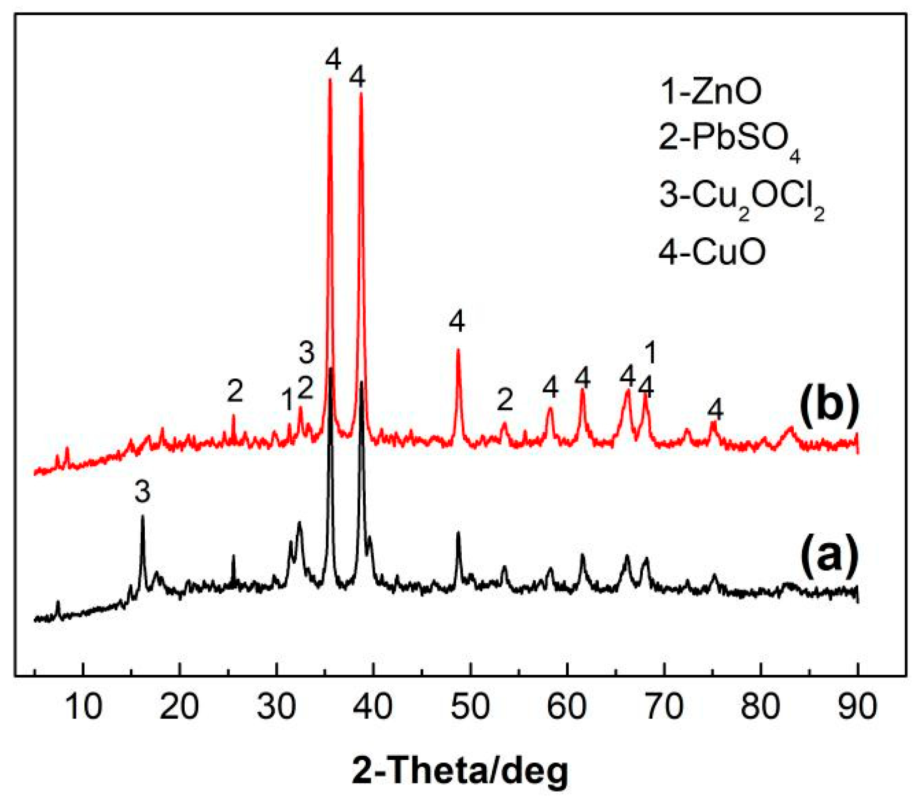 Crystals 12 00116 g012
