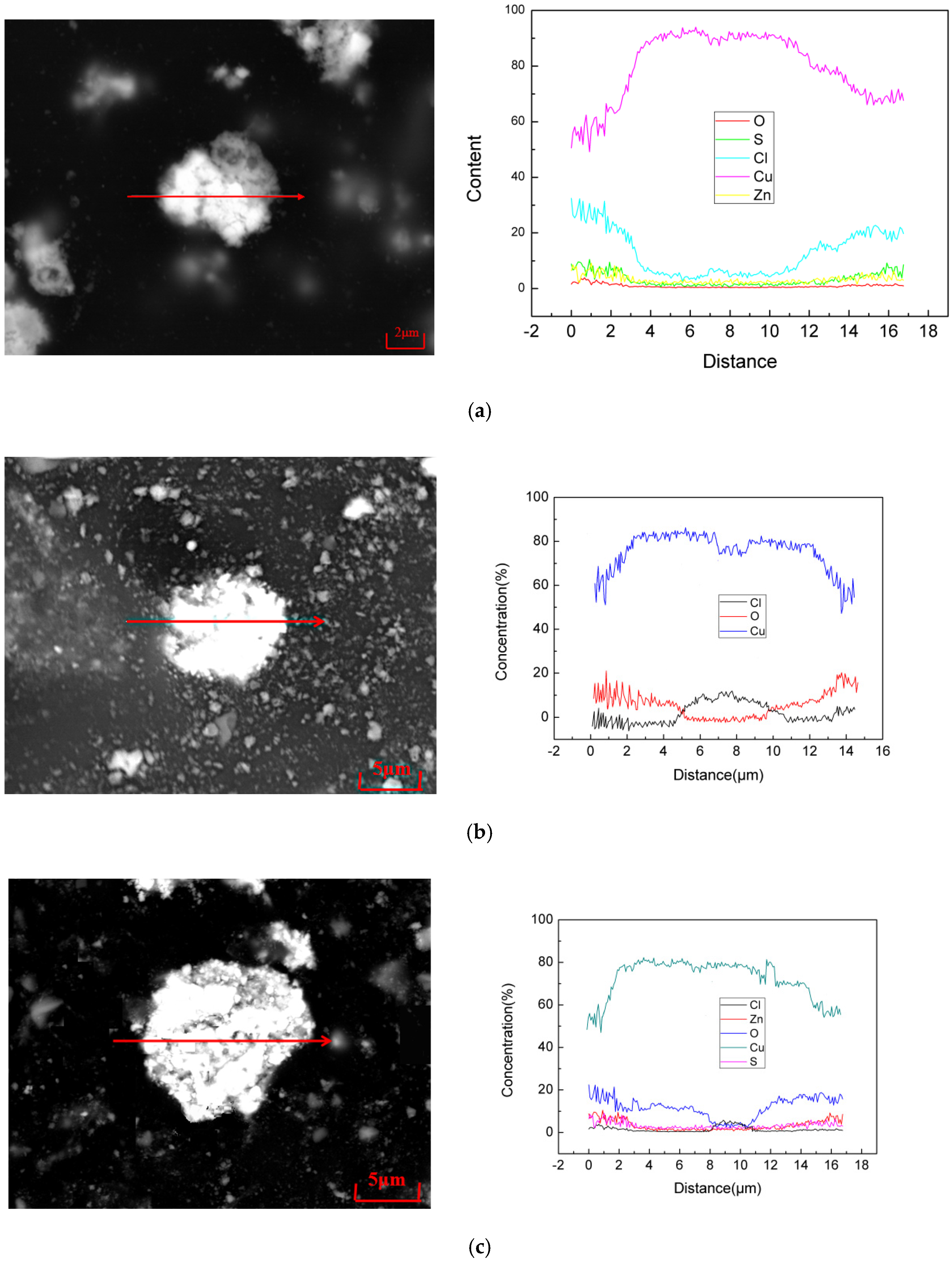 Crystals 12 00116 g015