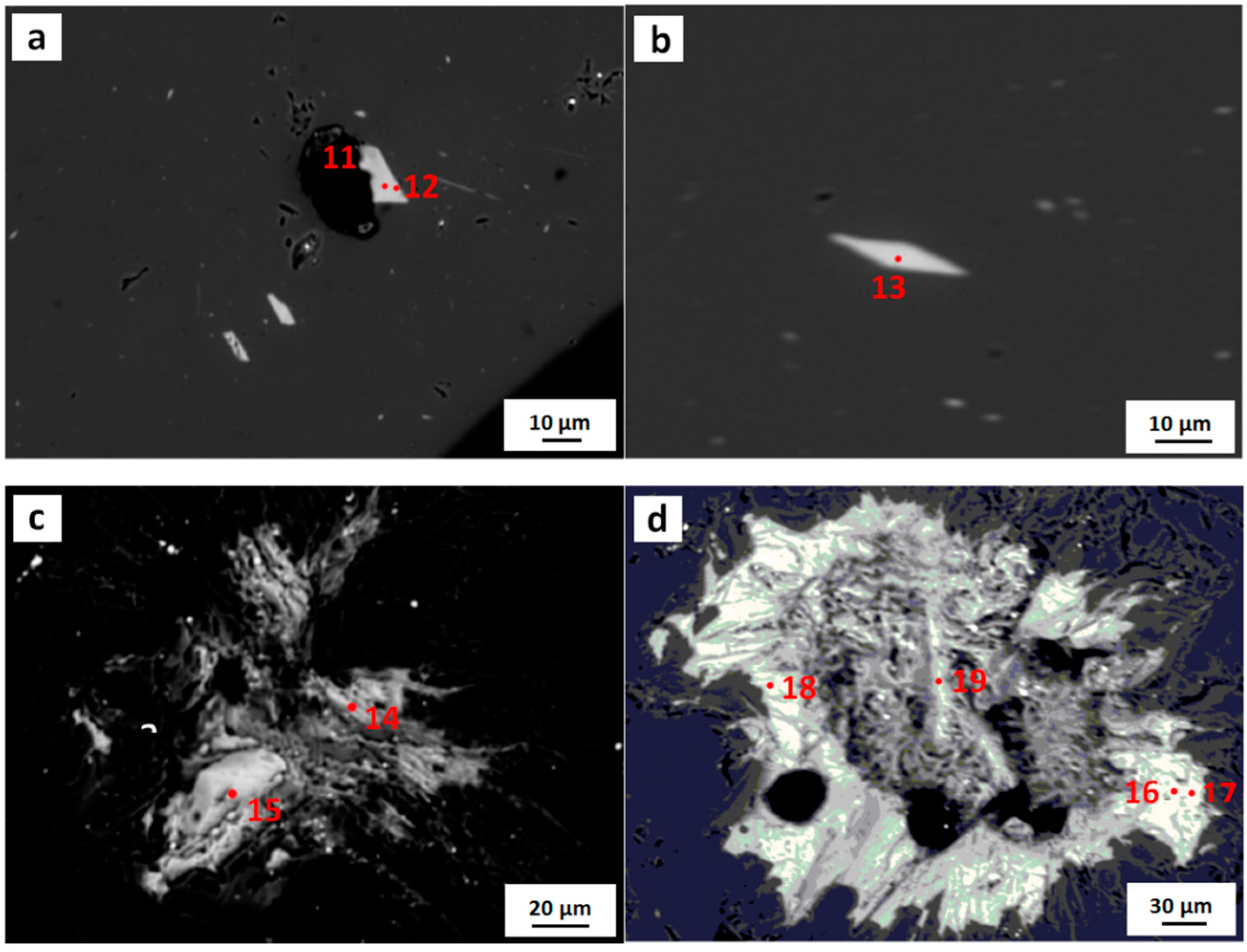 Crystals 12 00122 g004