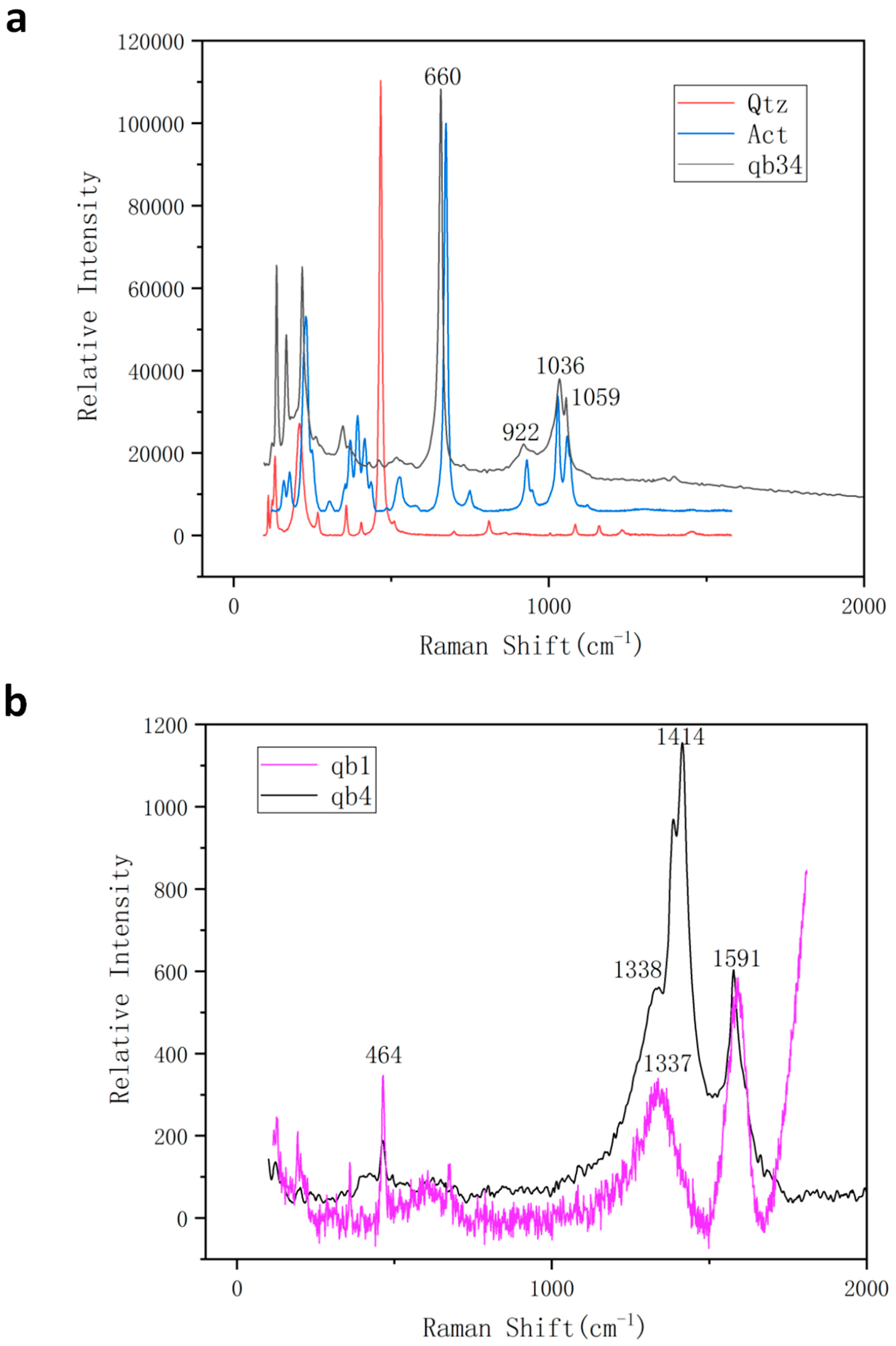Crystals 12 00122 g008