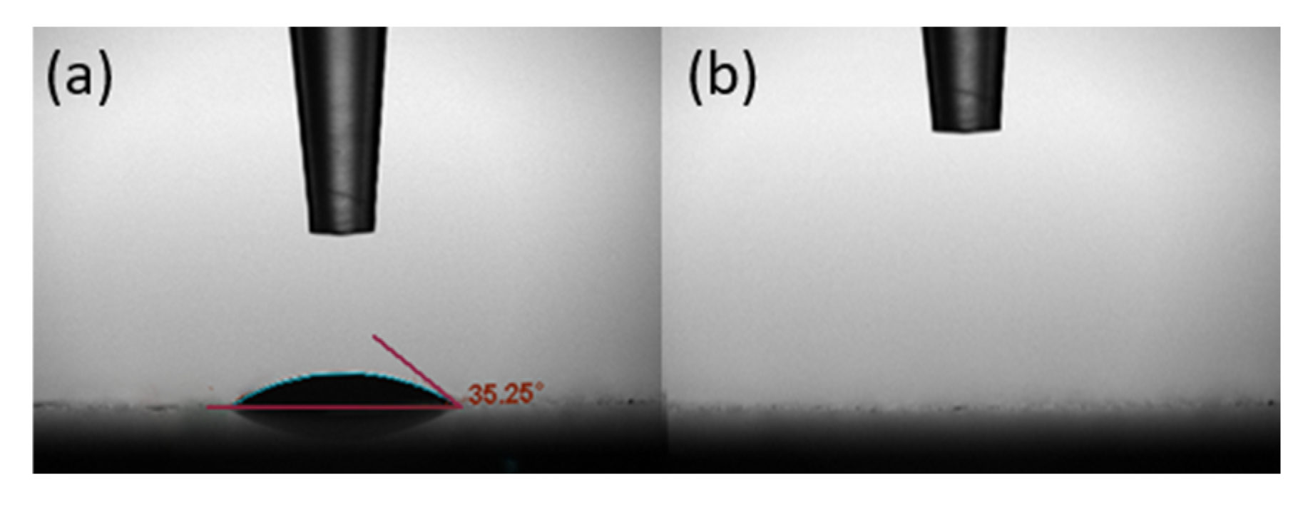 Crystals 12 00127 g003