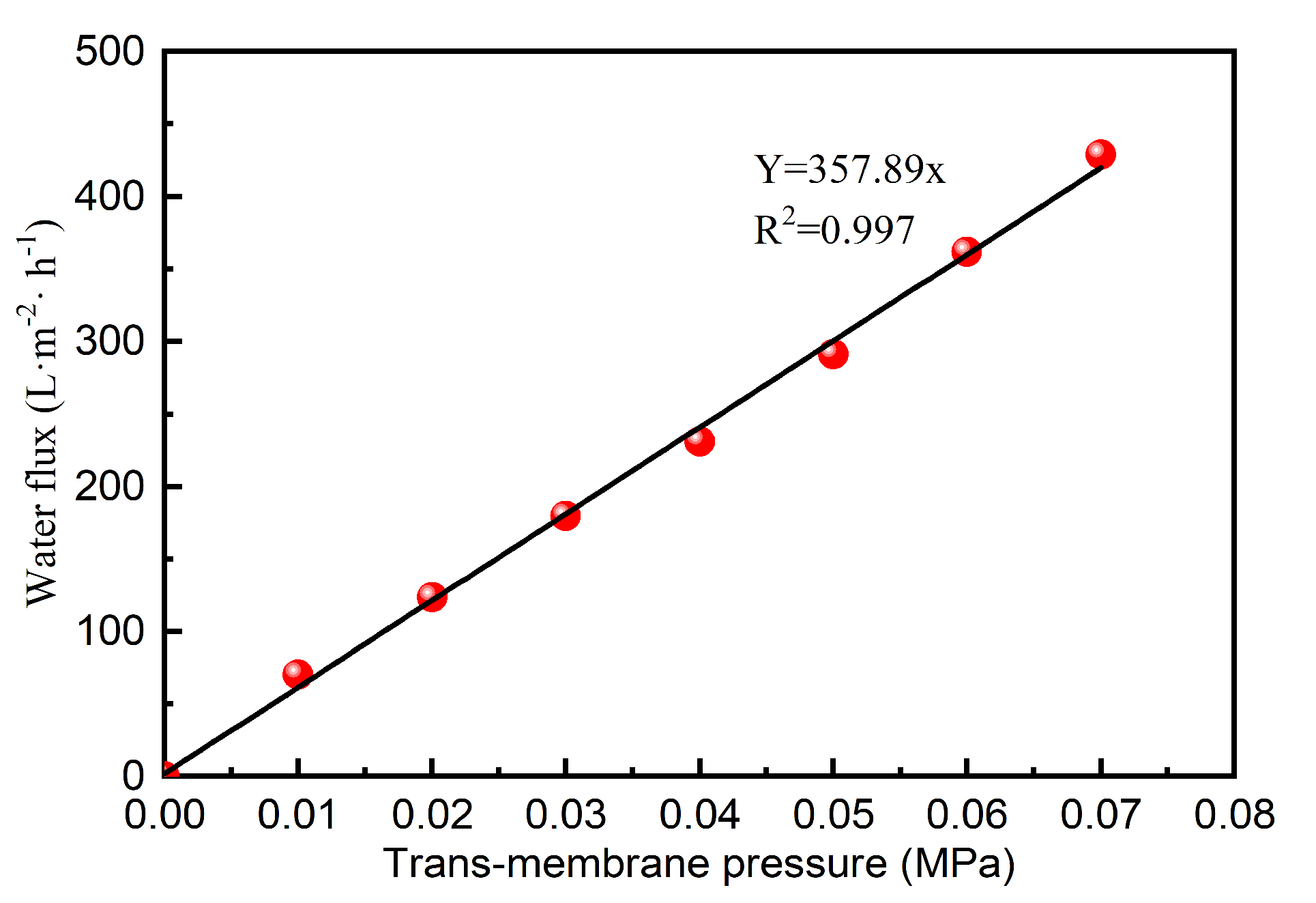 Crystals 12 00127 g004
