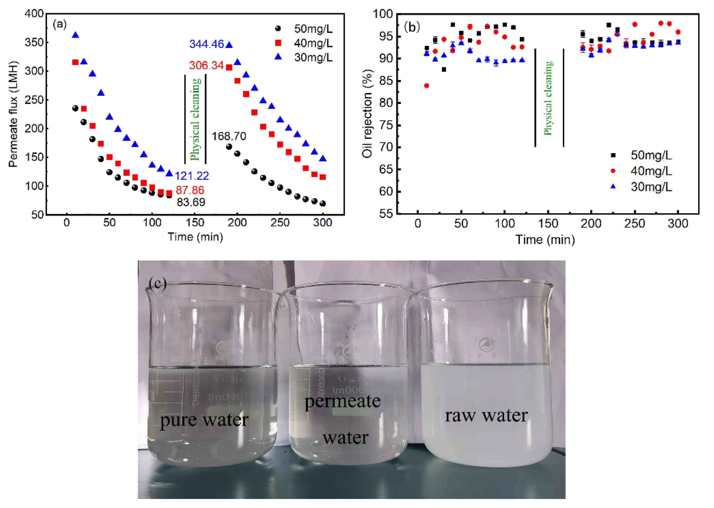 Crystals 12 00127 g005