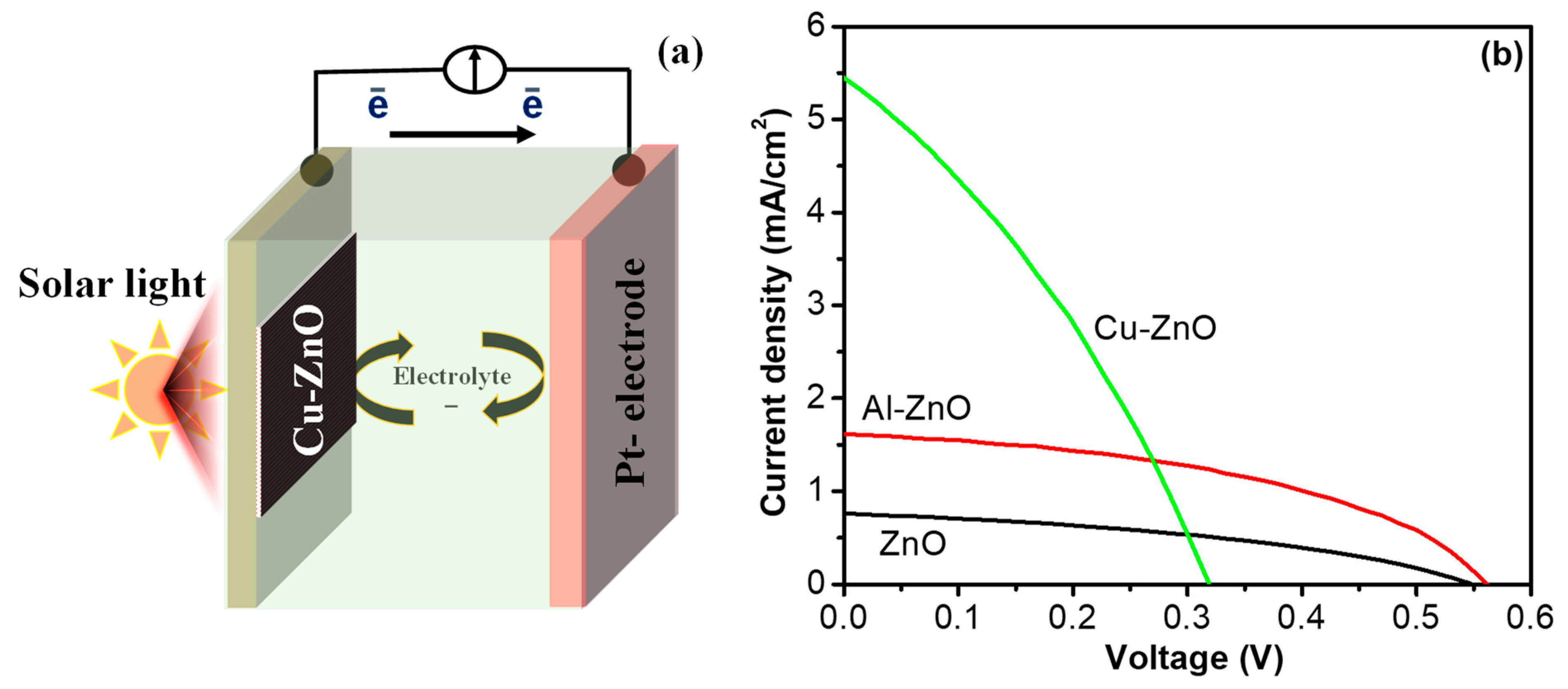 Crystals 12 00128 g006
