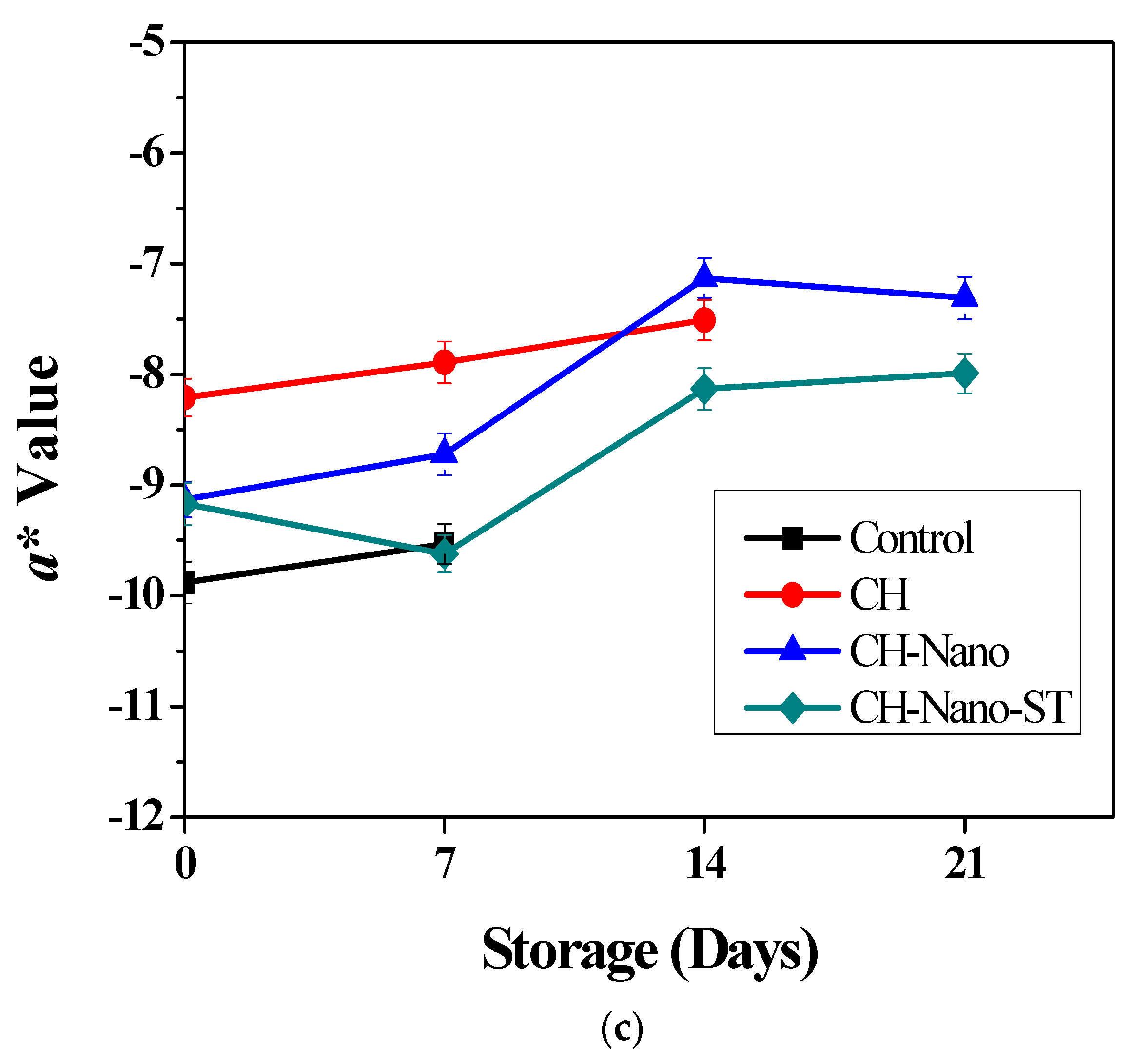 Crystals 12 00131 g002b