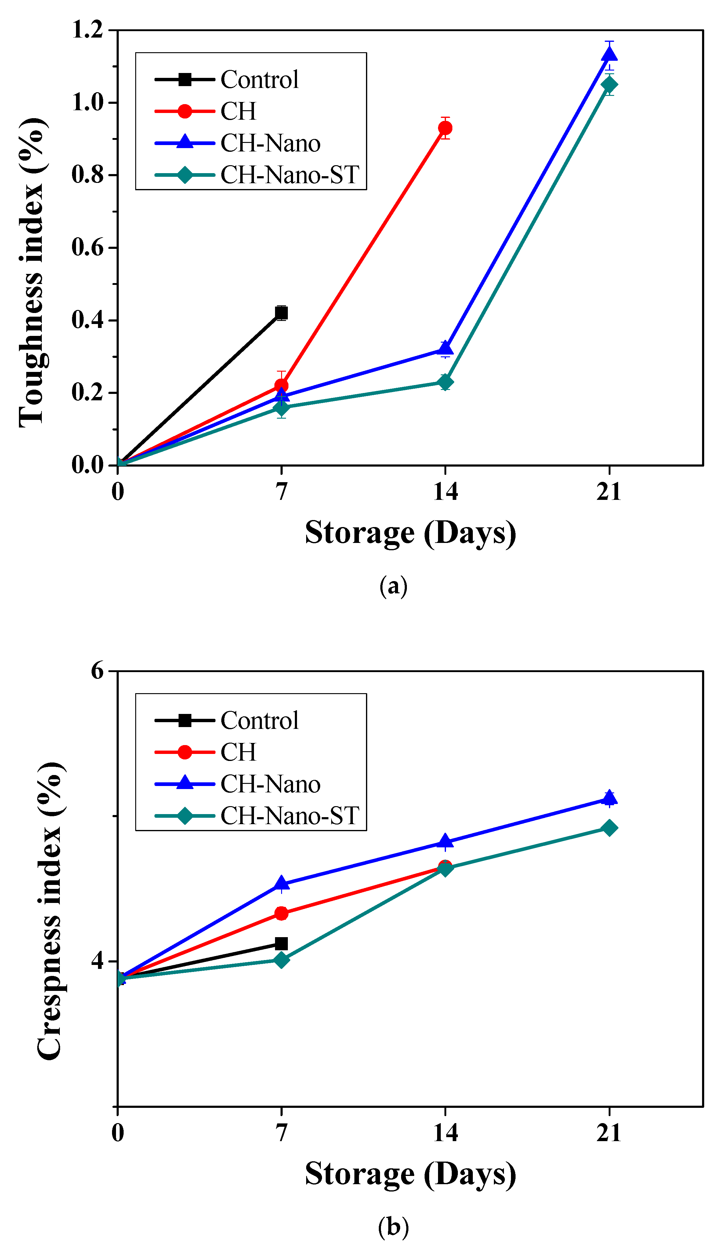 Crystals 12 00131 g004