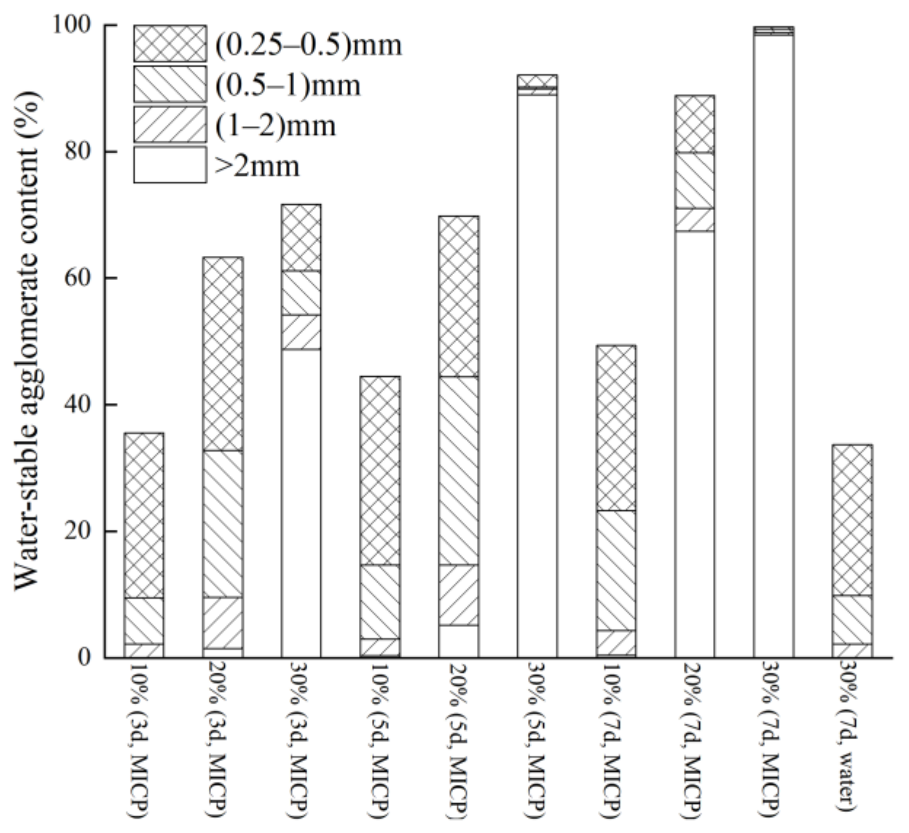 Crystals 12 00132 g010