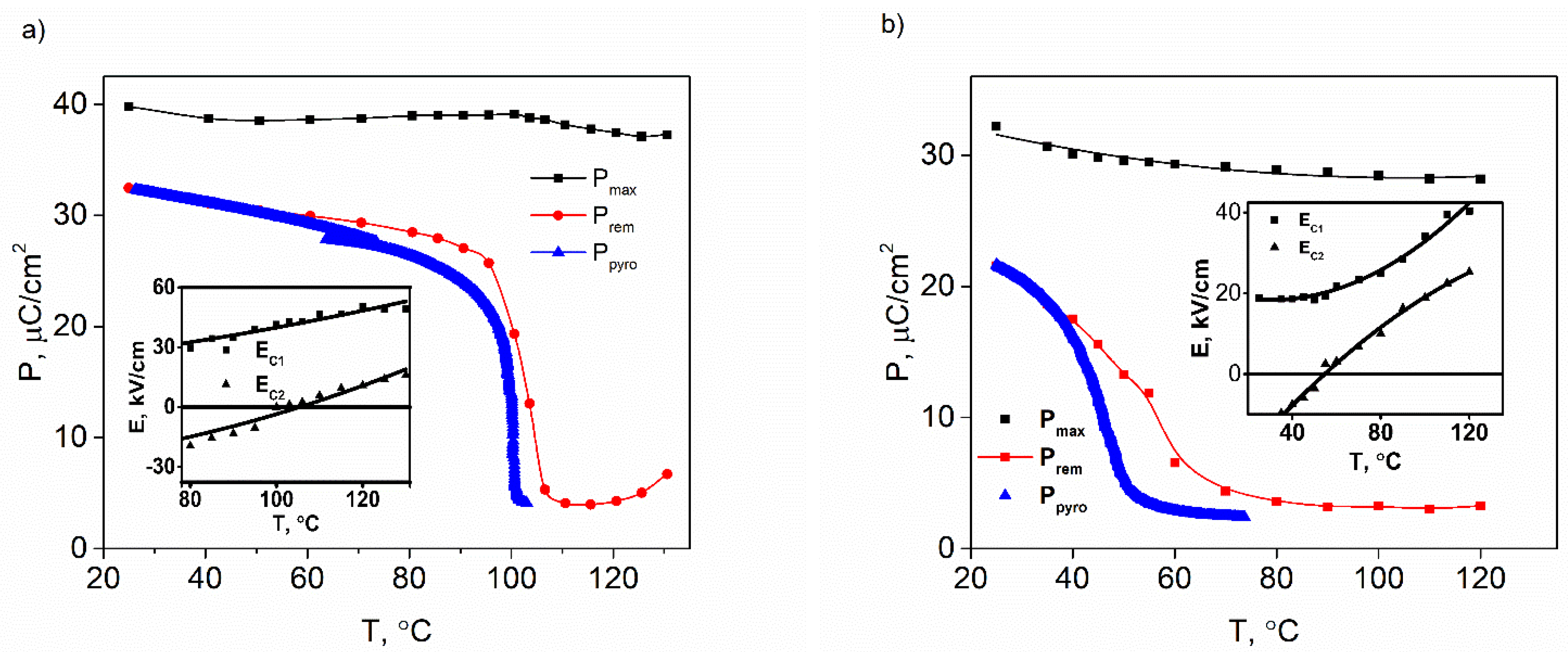 Crystals 12 00134 g003