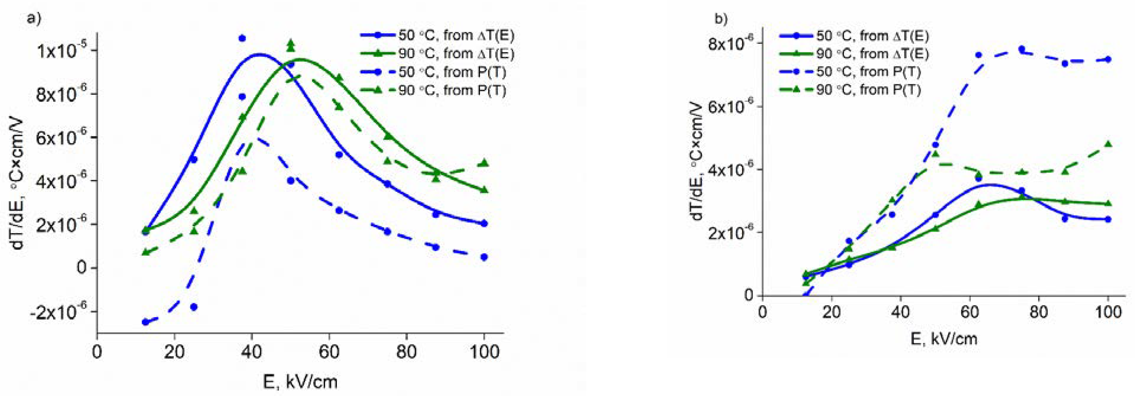 Crystals 12 00134 g008