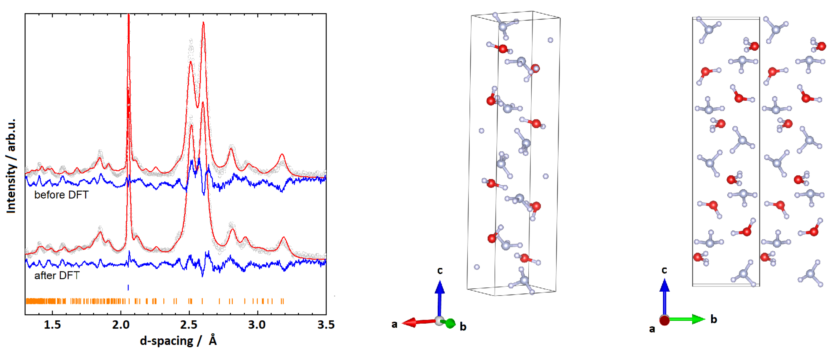 Crystals 12 00135 g002