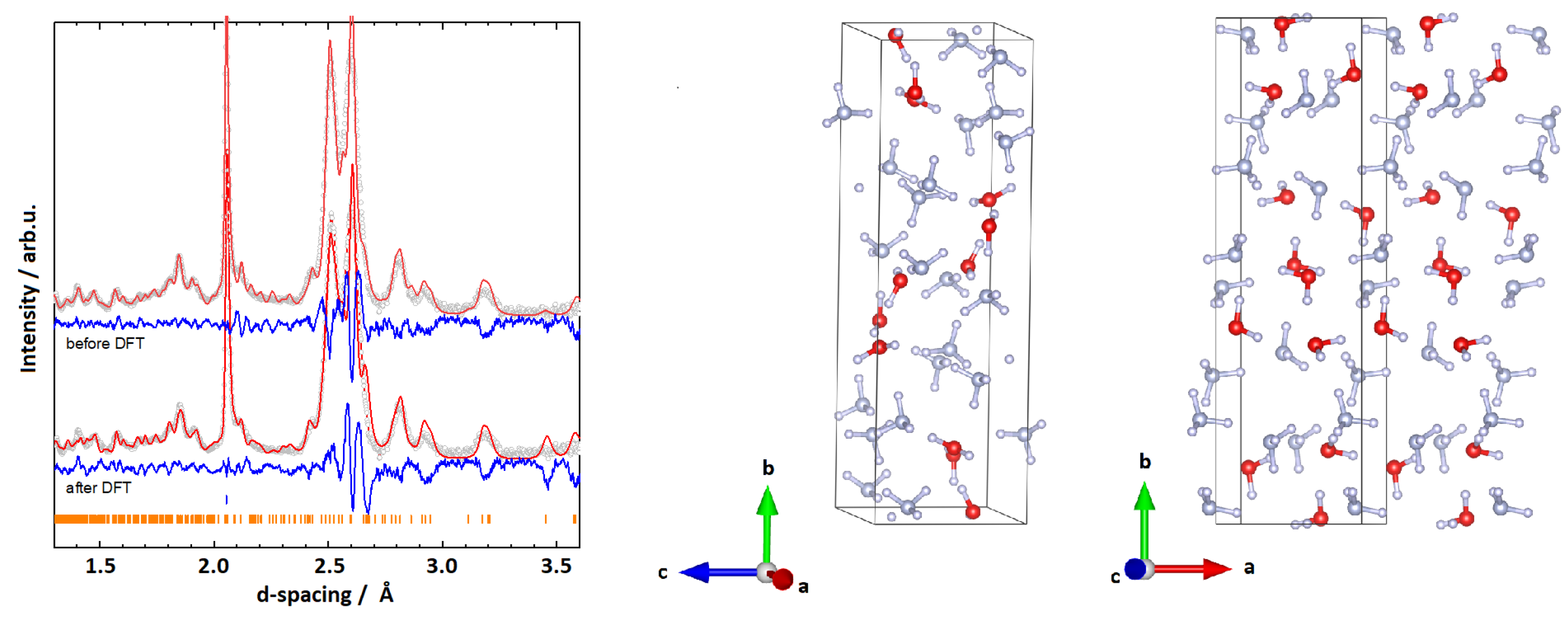 Crystals 12 00135 g003