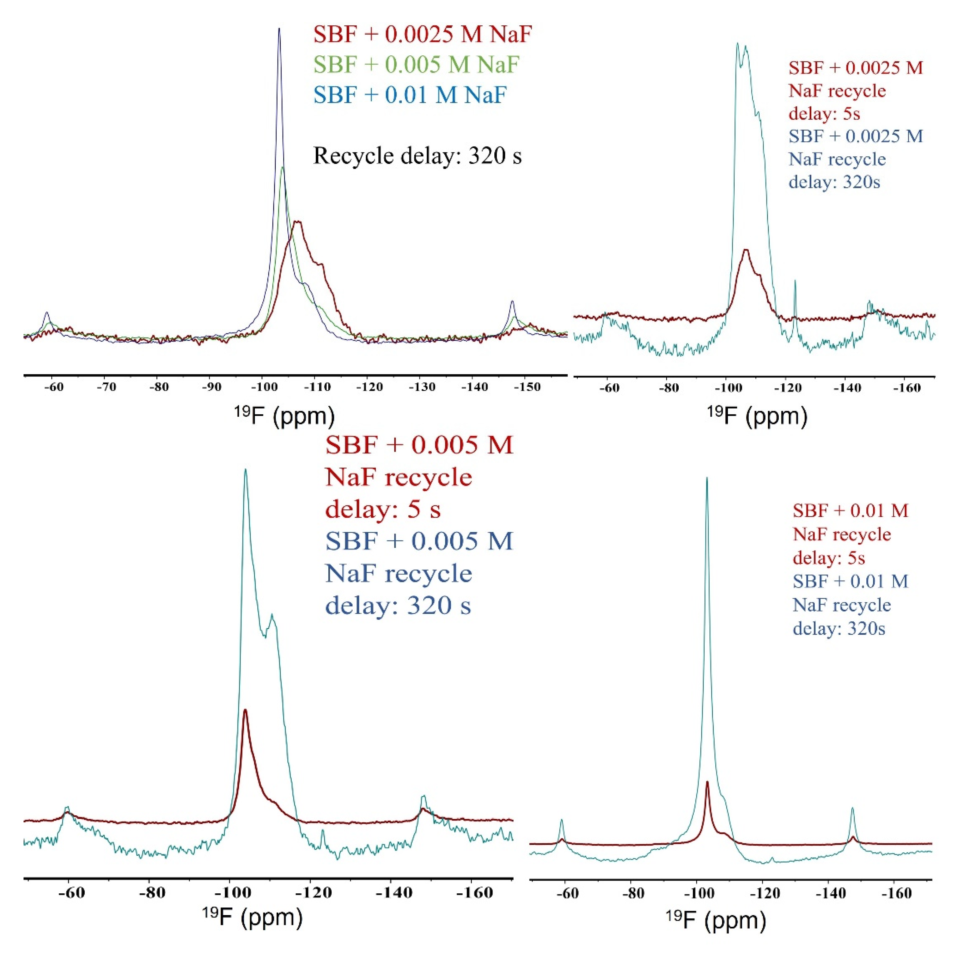 Crystals 12 00139 g004