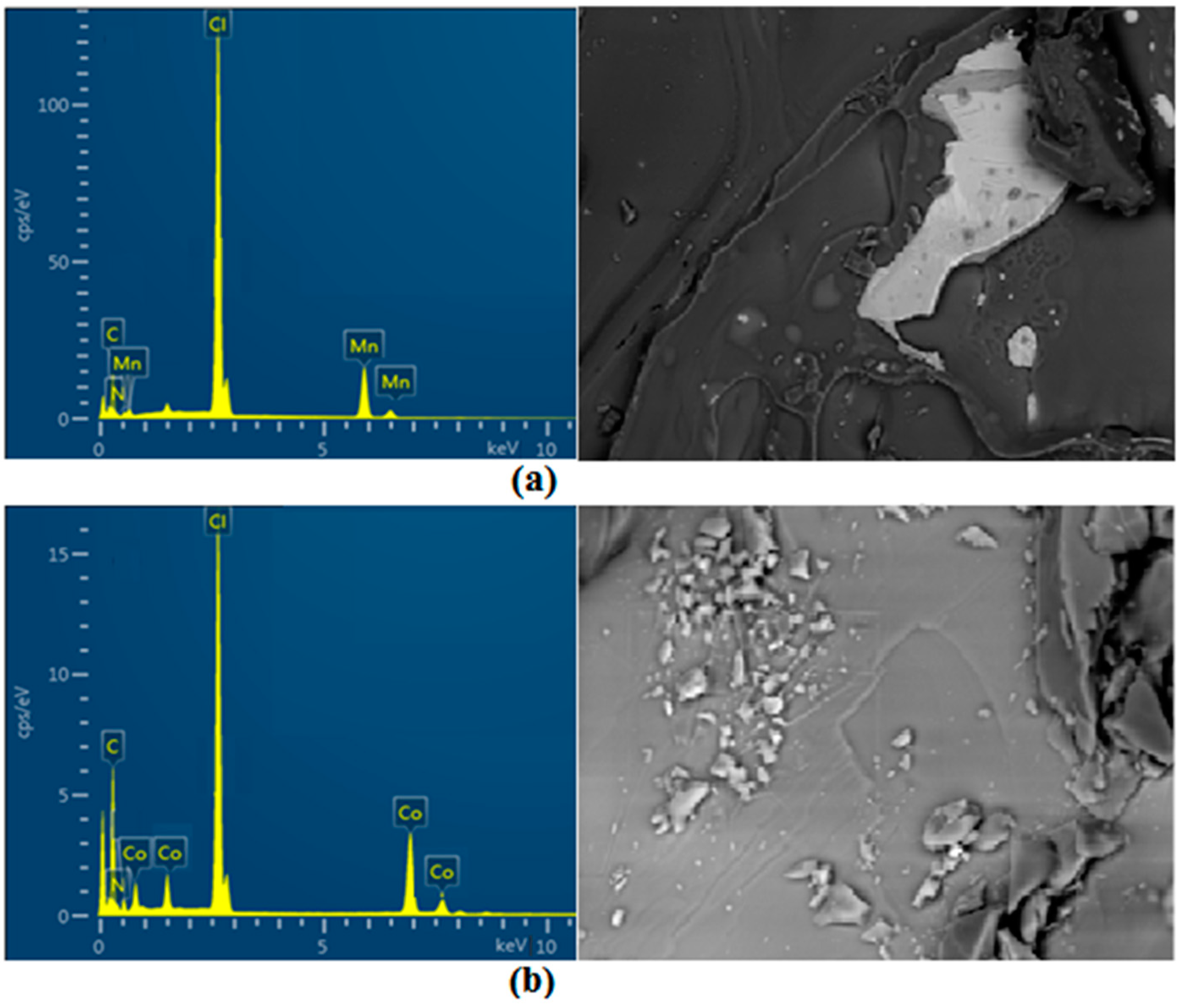 Crystals 12 00140 g001
