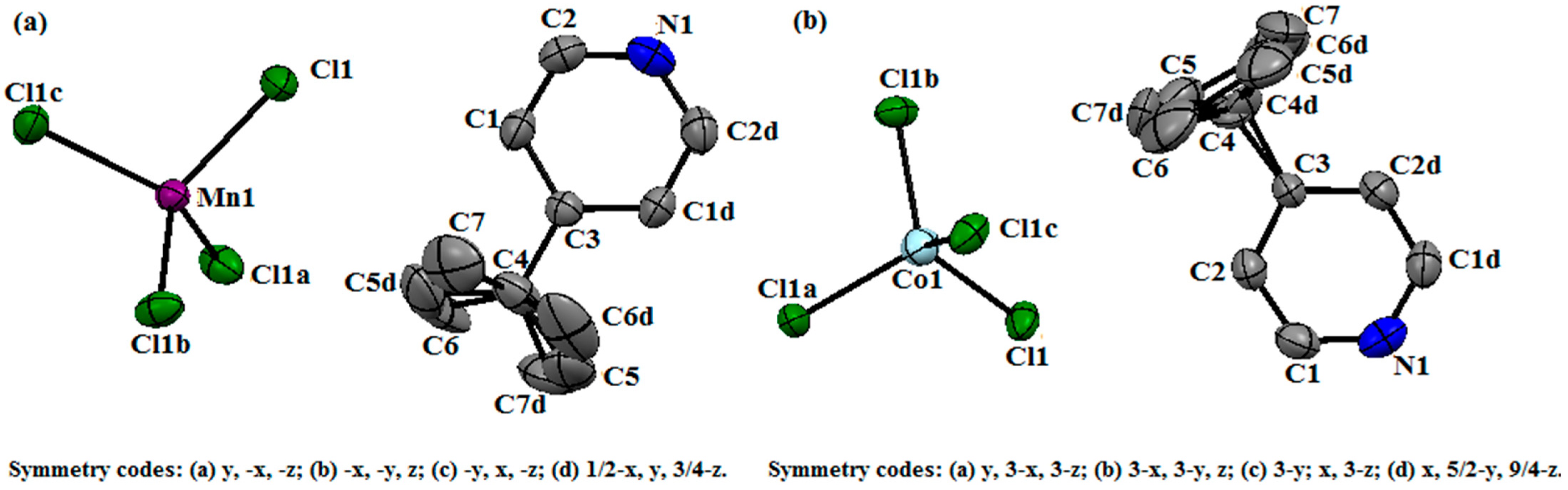Crystals 12 00140 g002