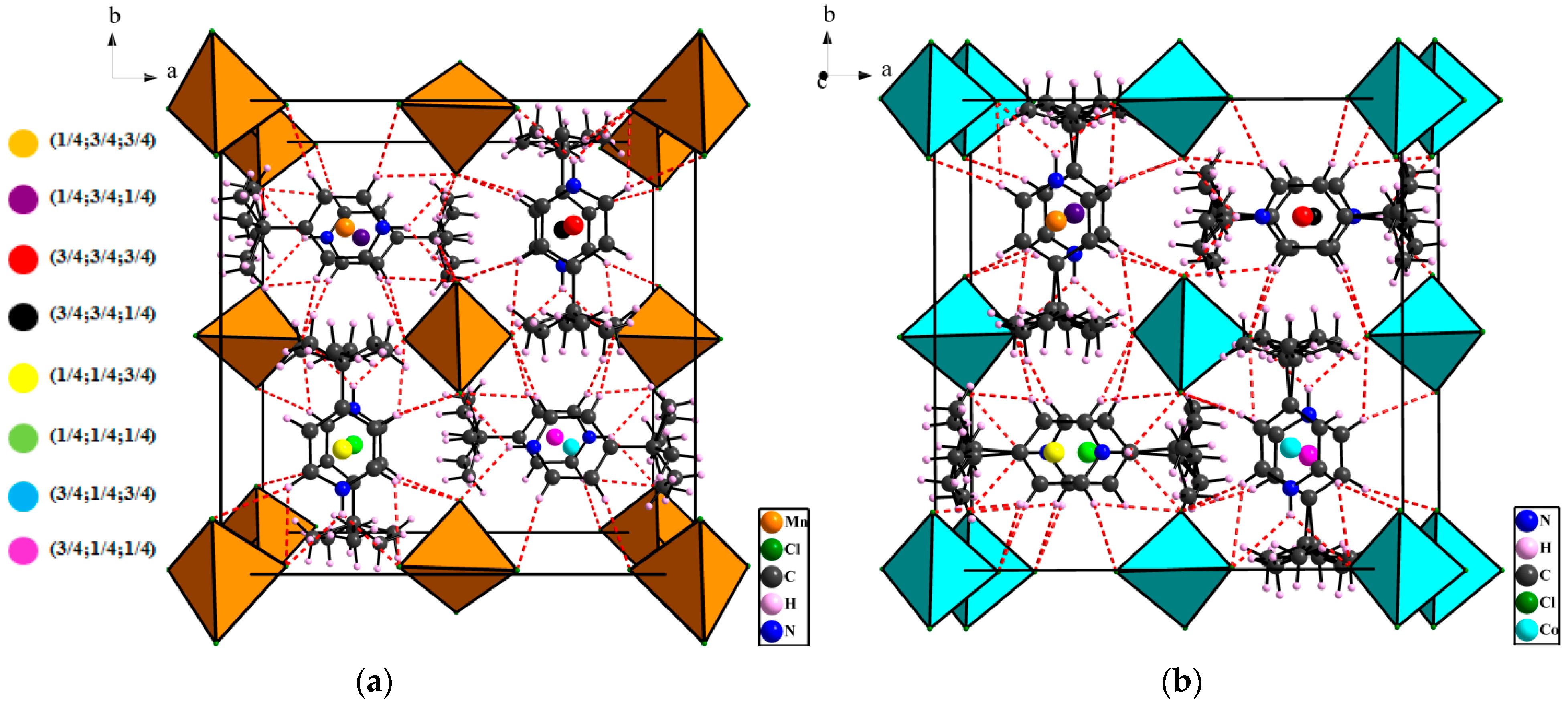 Crystals 12 00140 g004