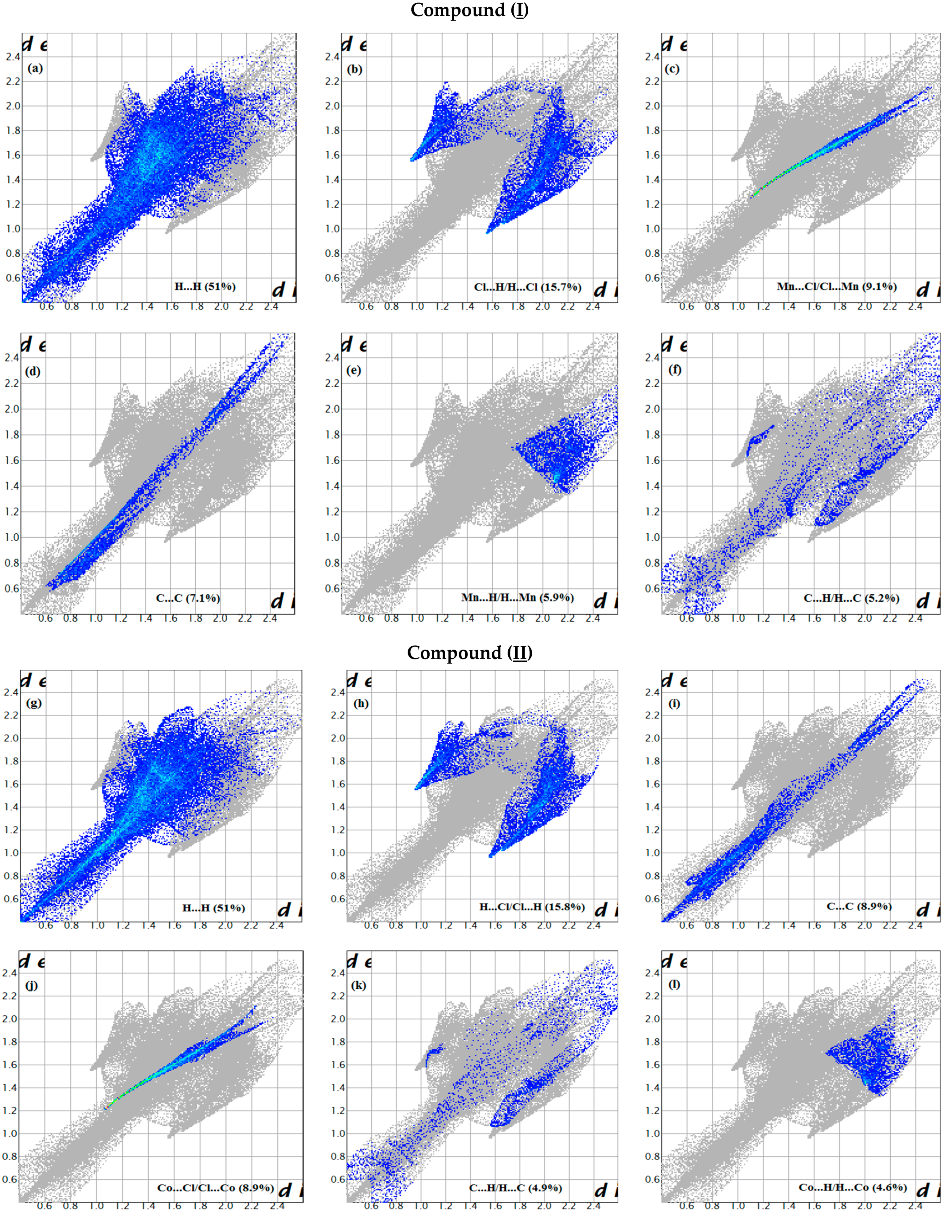 Crystals 12 00140 g007