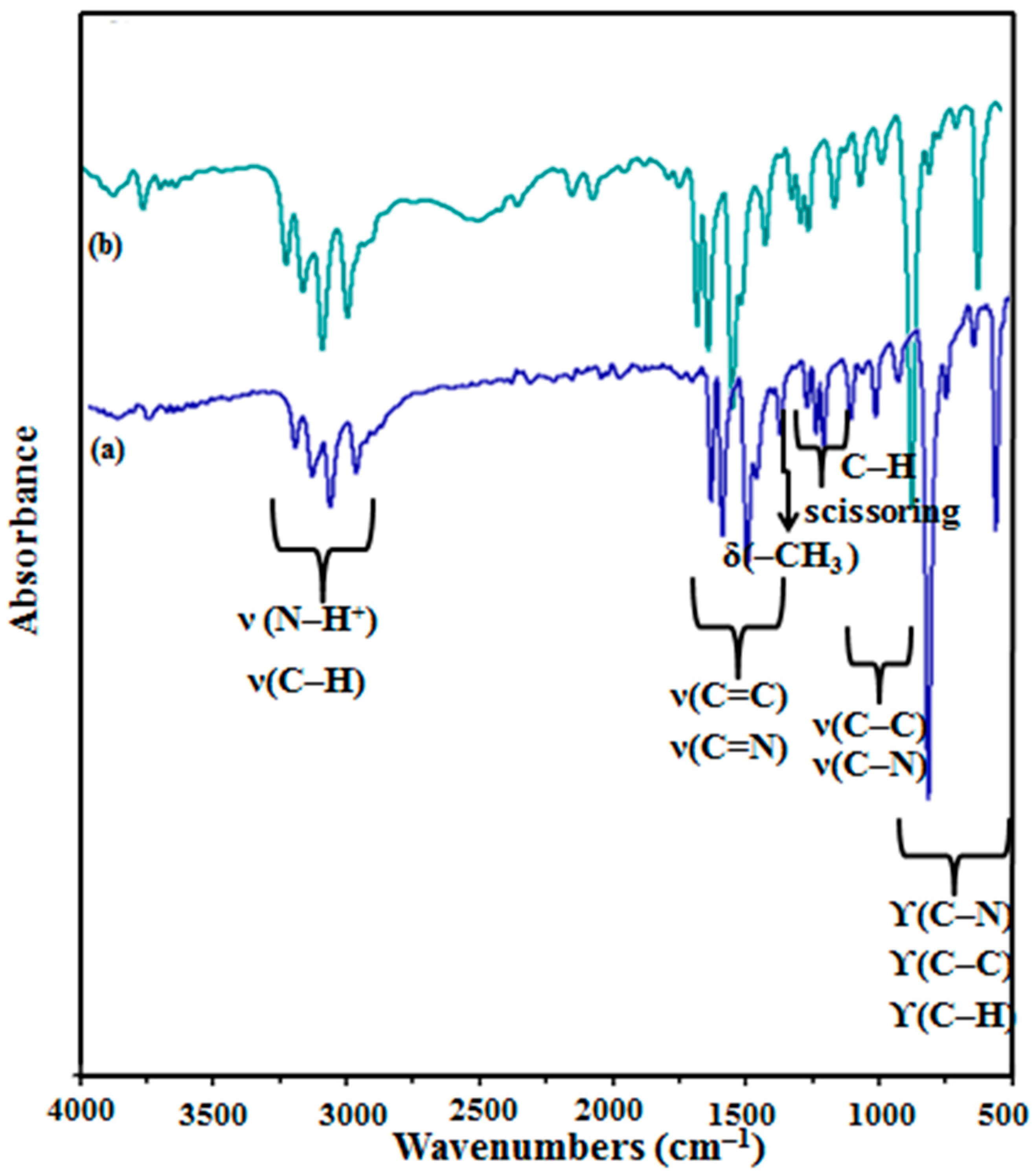 Crystals 12 00140 g008