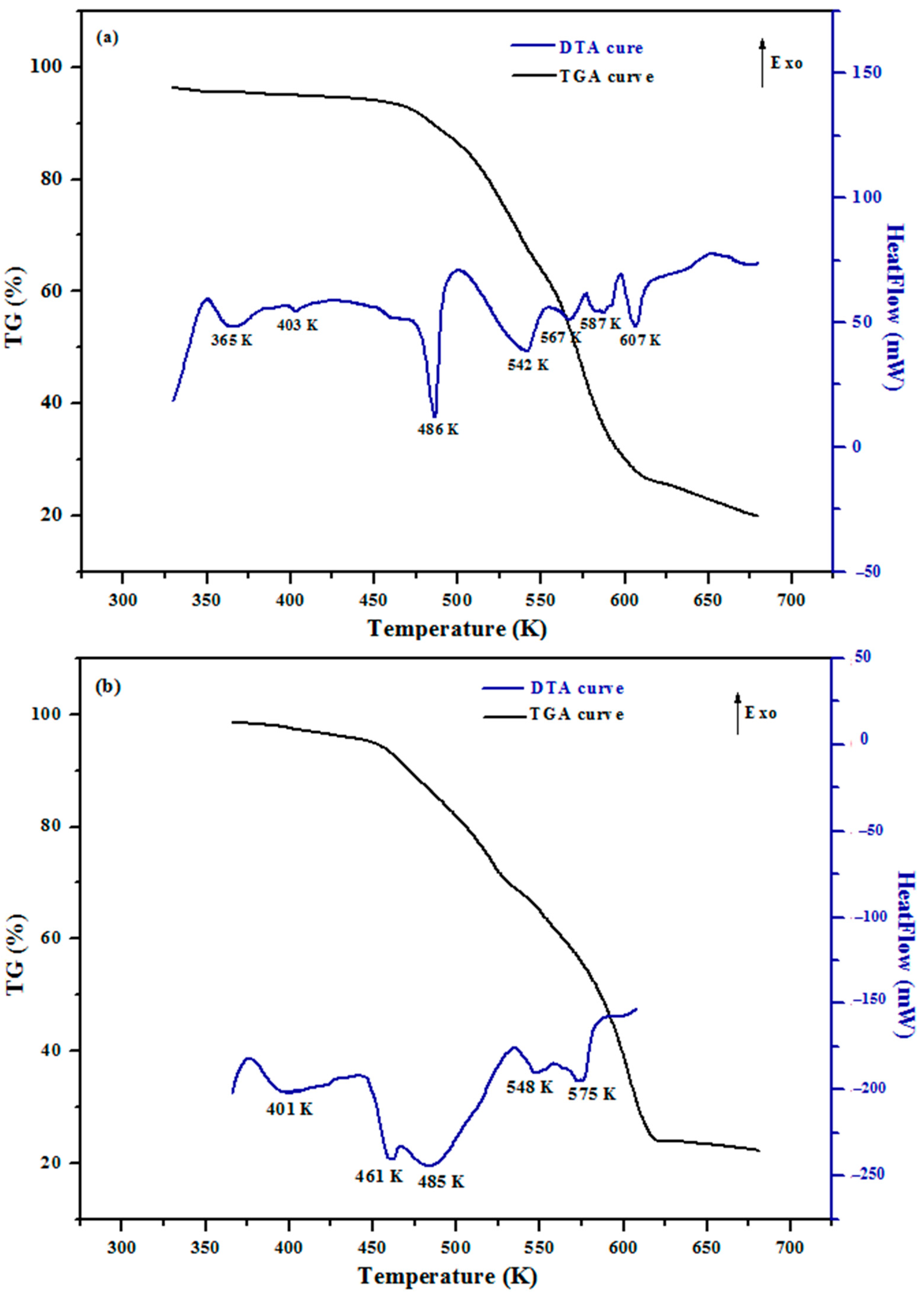 Crystals 12 00140 g010