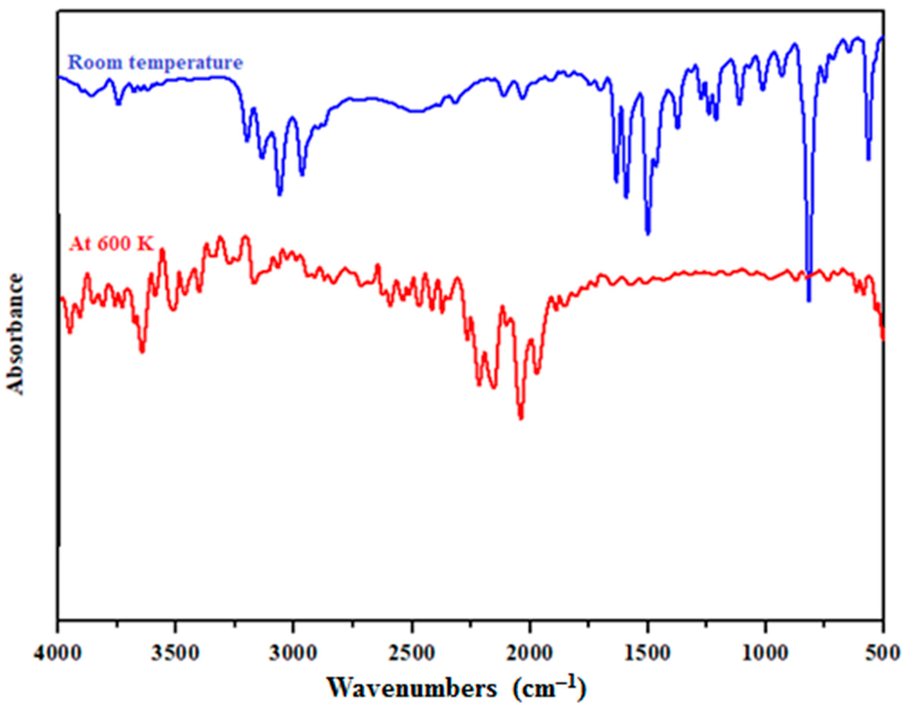 Crystals 12 00140 g011