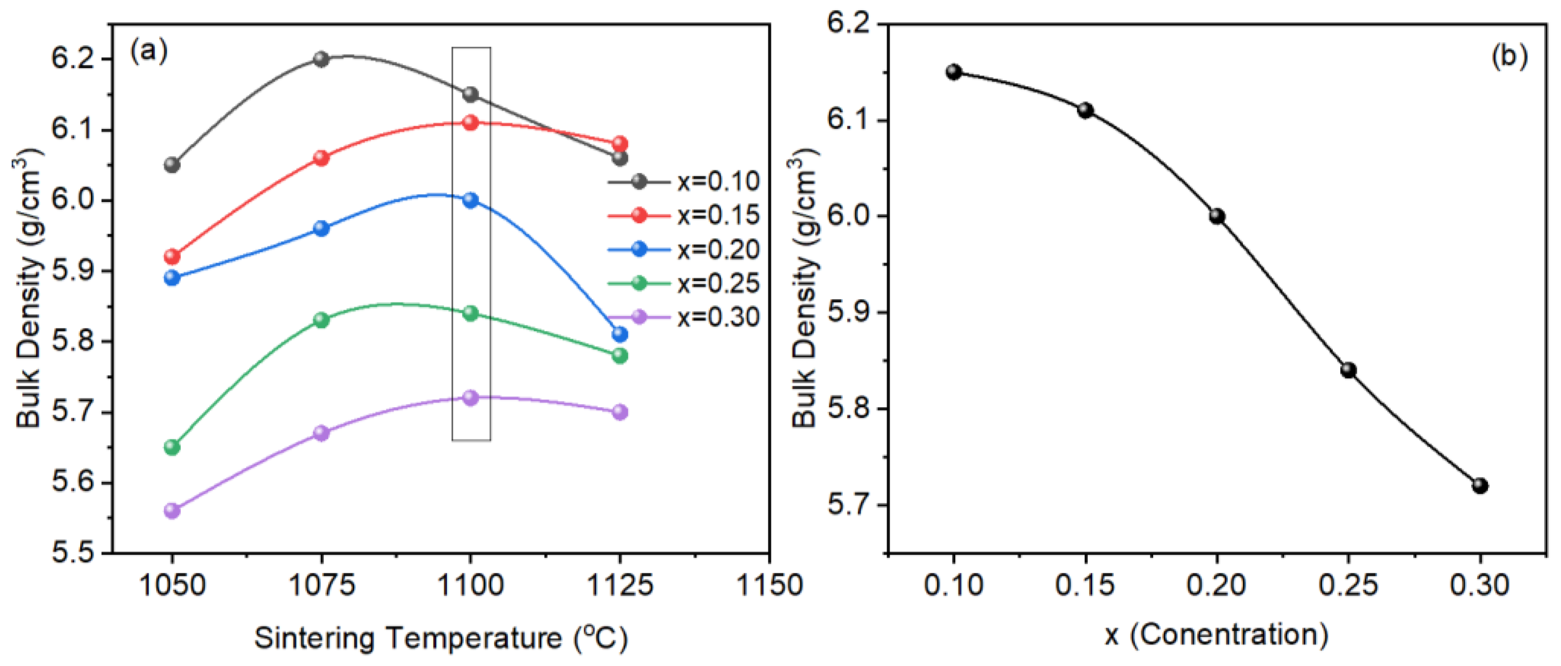 Crystals 12 00141 g003