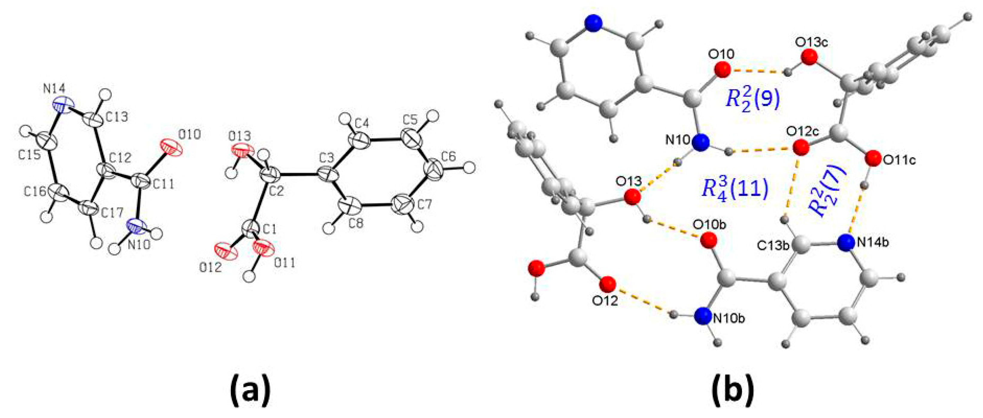 Crystals 12 00142 g003
