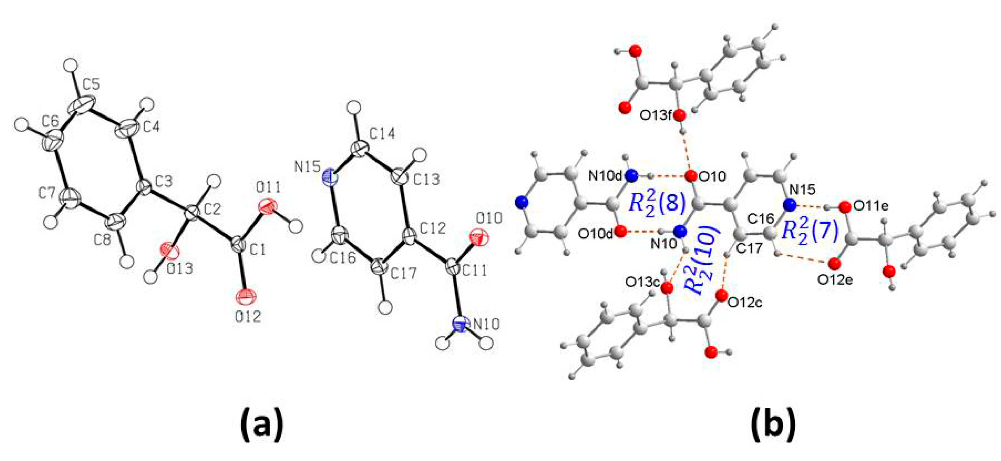 Crystals 12 00142 g005