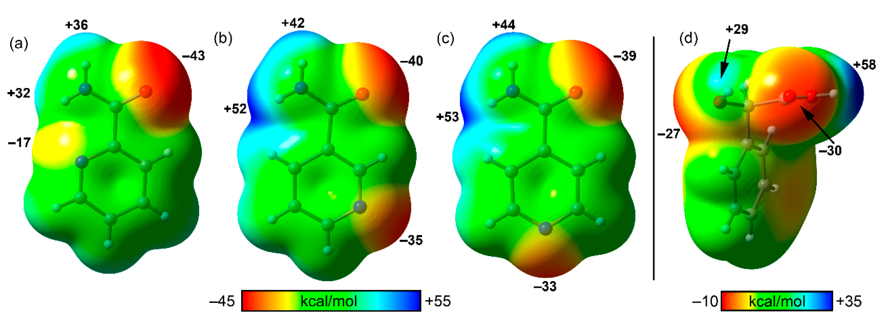 Crystals 12 00142 g007