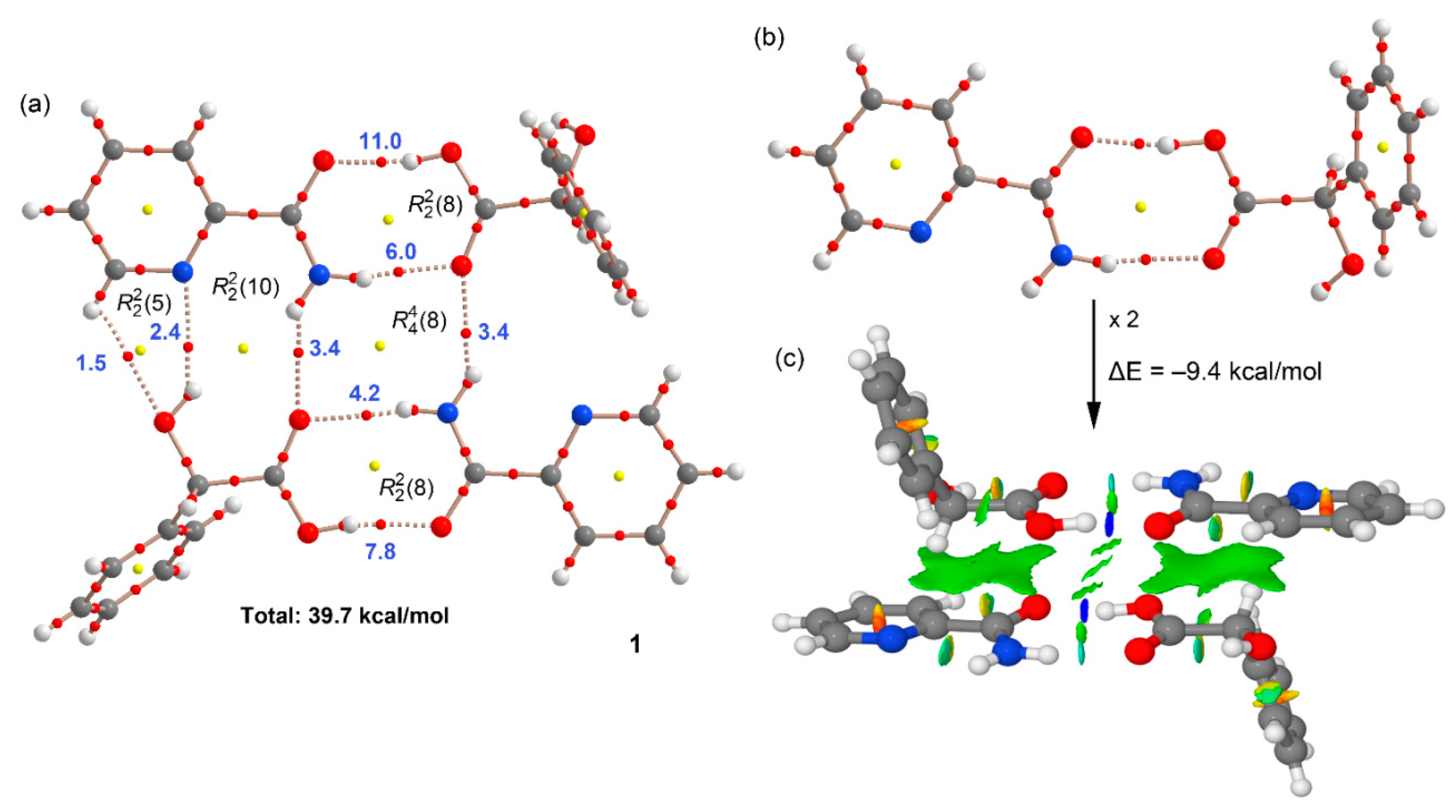 Crystals 12 00142 g008