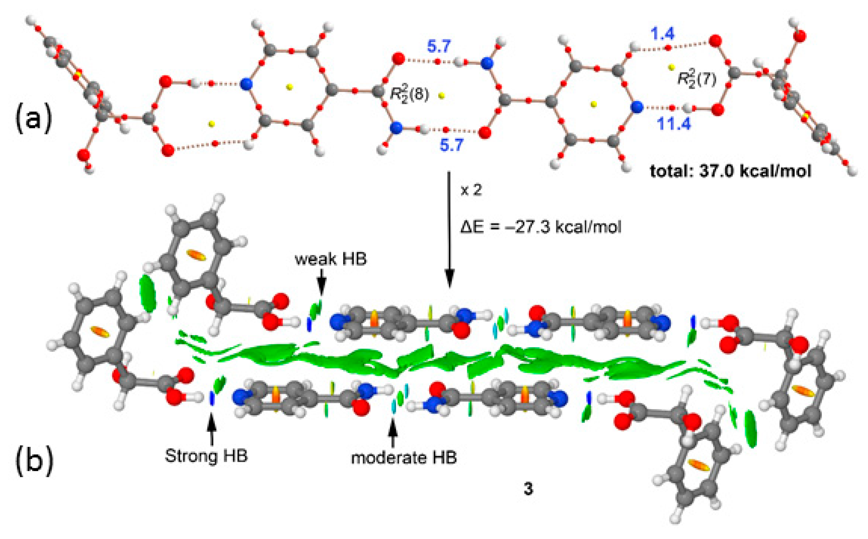 Crystals 12 00142 g010