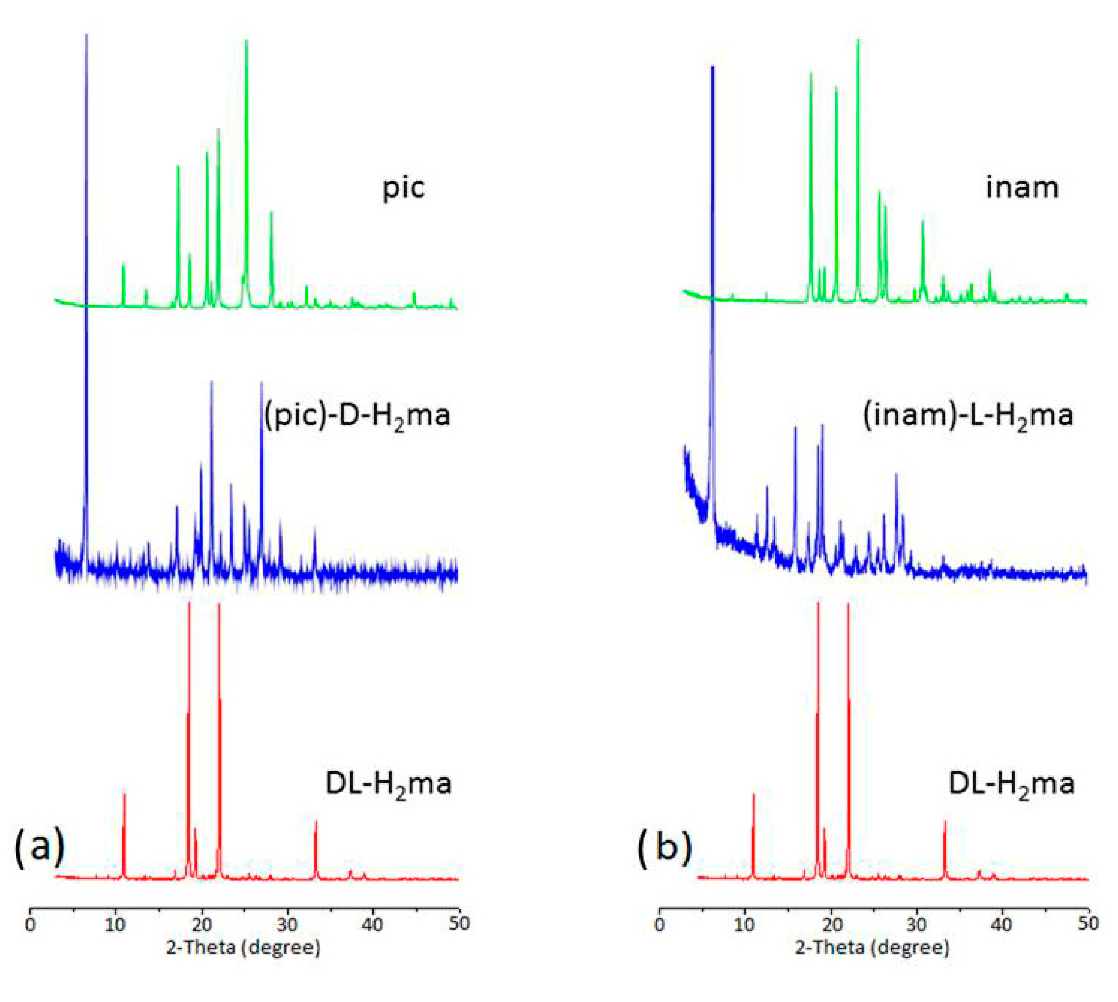 Crystals 12 00142 g011