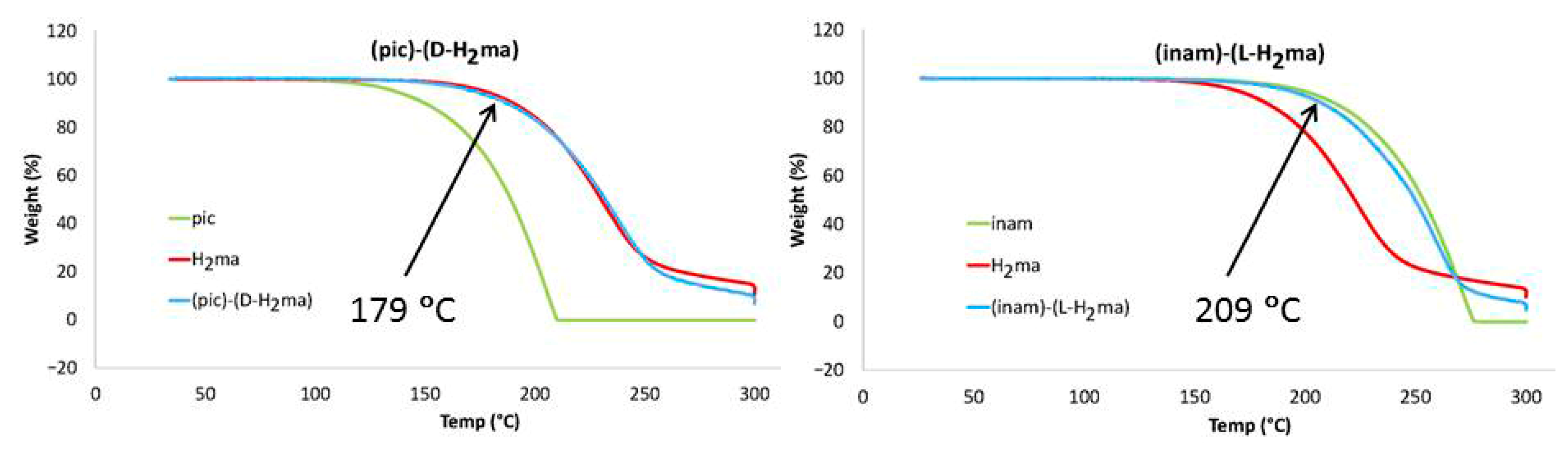 Crystals 12 00142 g013